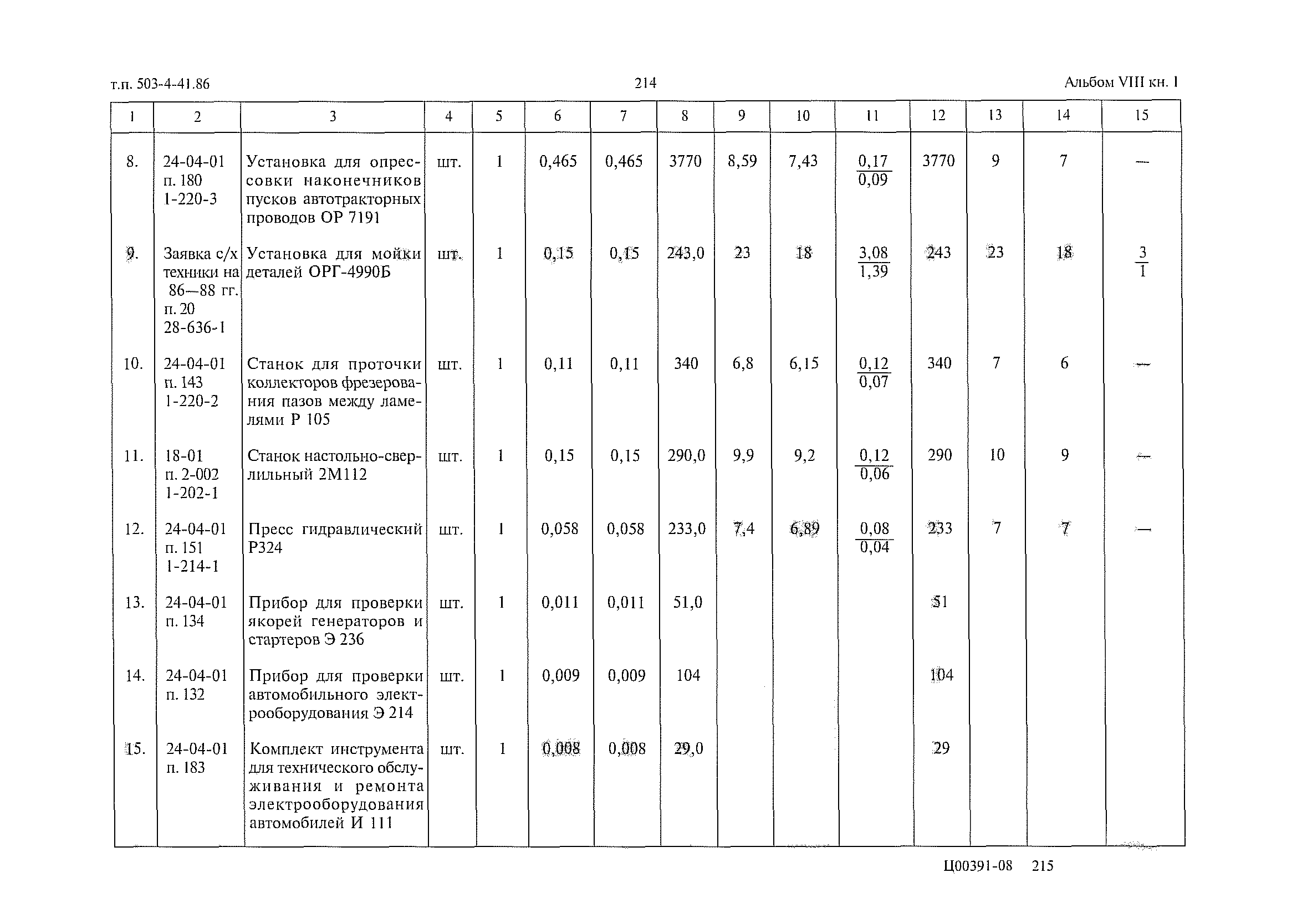 Типовой проект 503-4-41.86