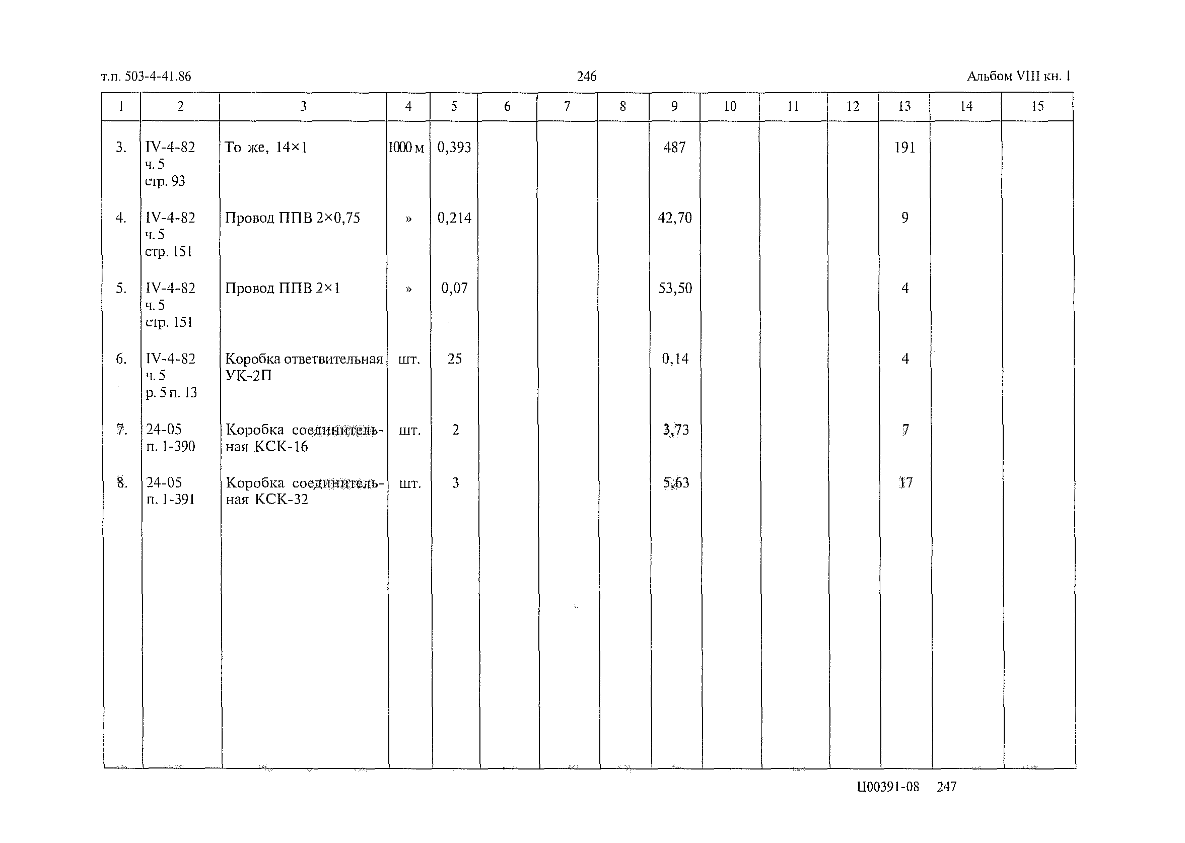 Типовой проект 503-4-41.86