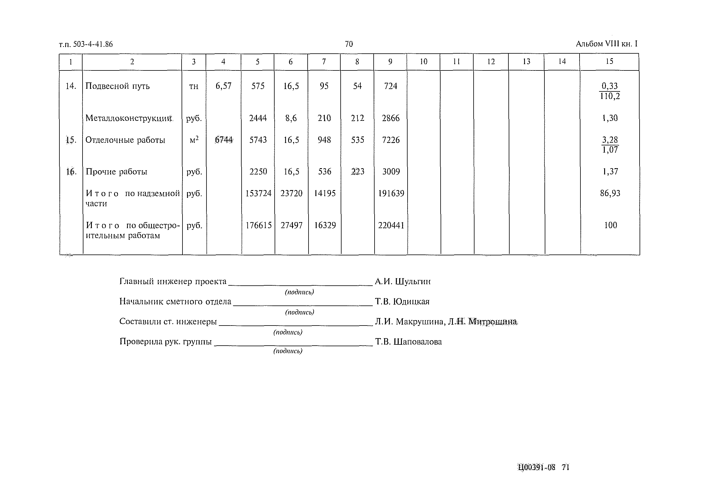 Типовой проект 503-4-41.86