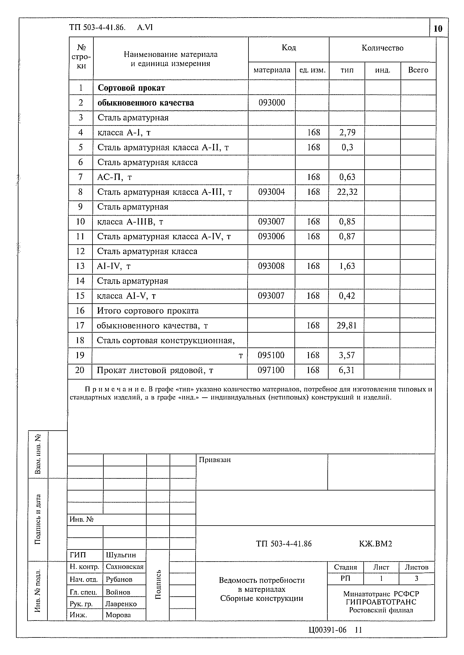 Типовой проект 503-4-41.86