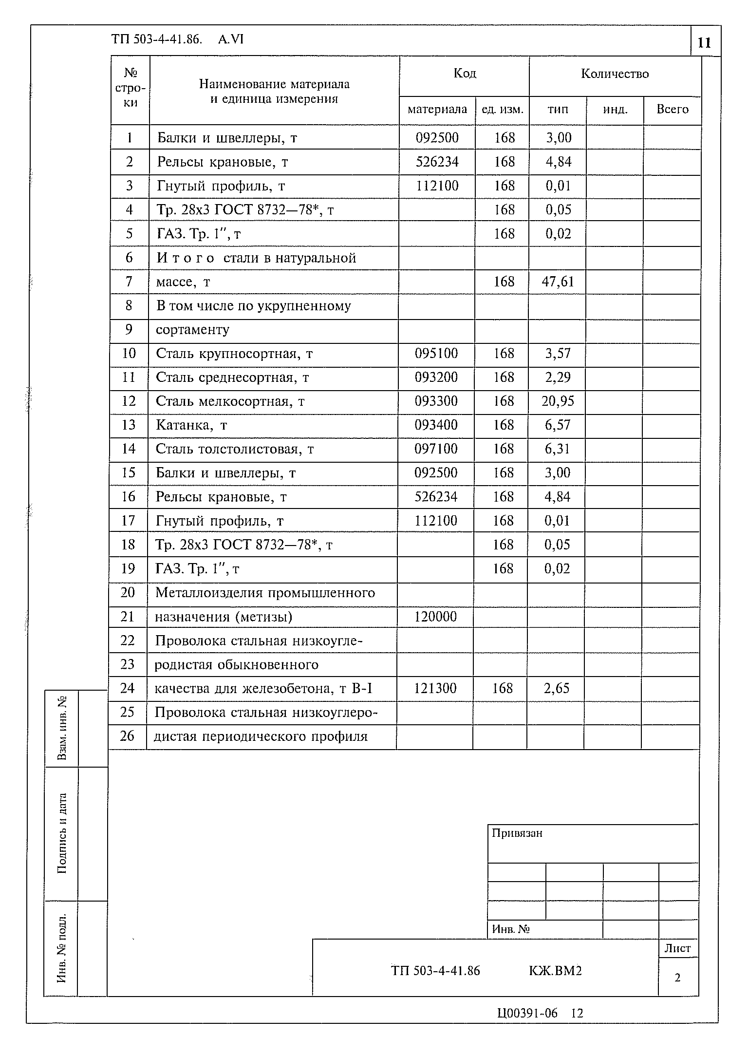 Типовой проект 503-4-41.86