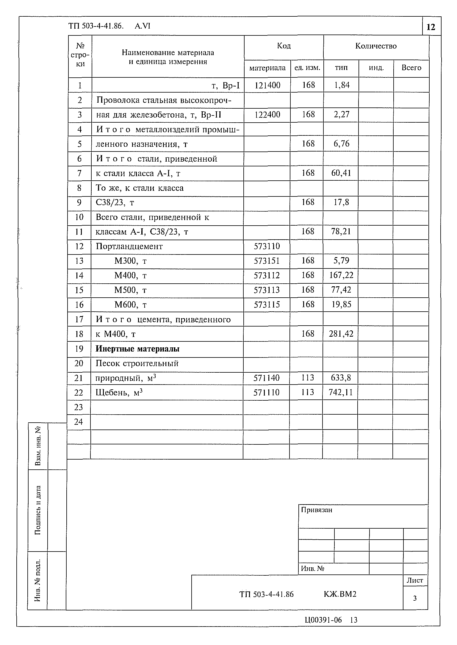 Типовой проект 503-4-41.86