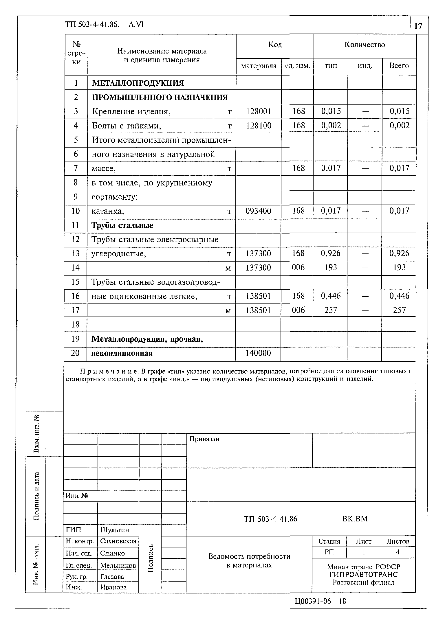 Типовой проект 503-4-41.86