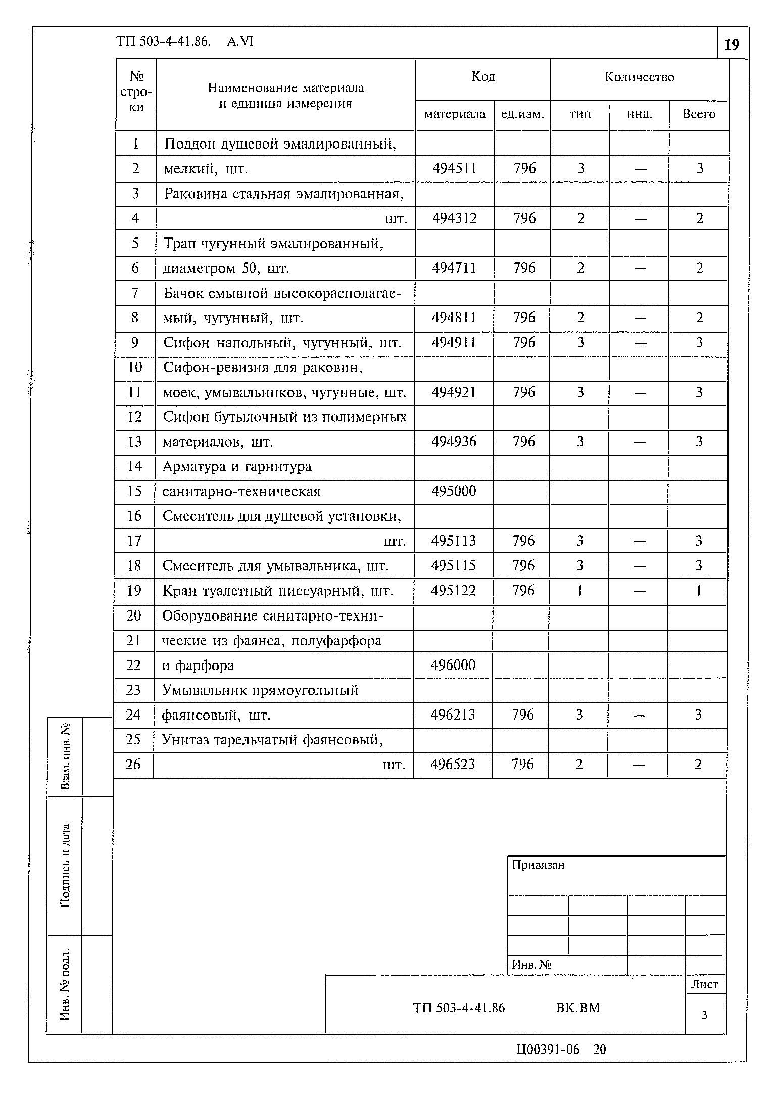 Типовой проект 503-4-41.86