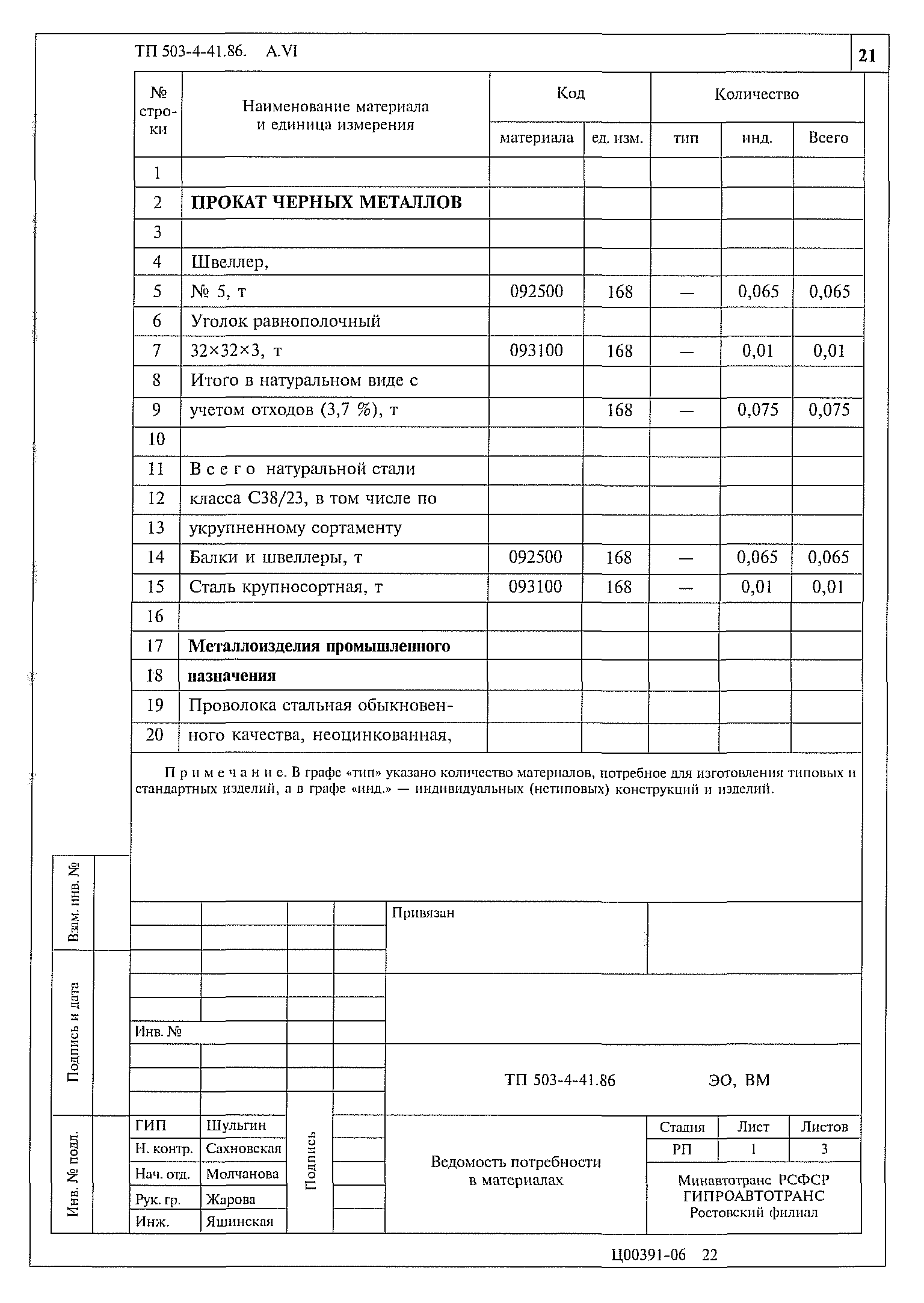 Типовой проект 503-4-41.86