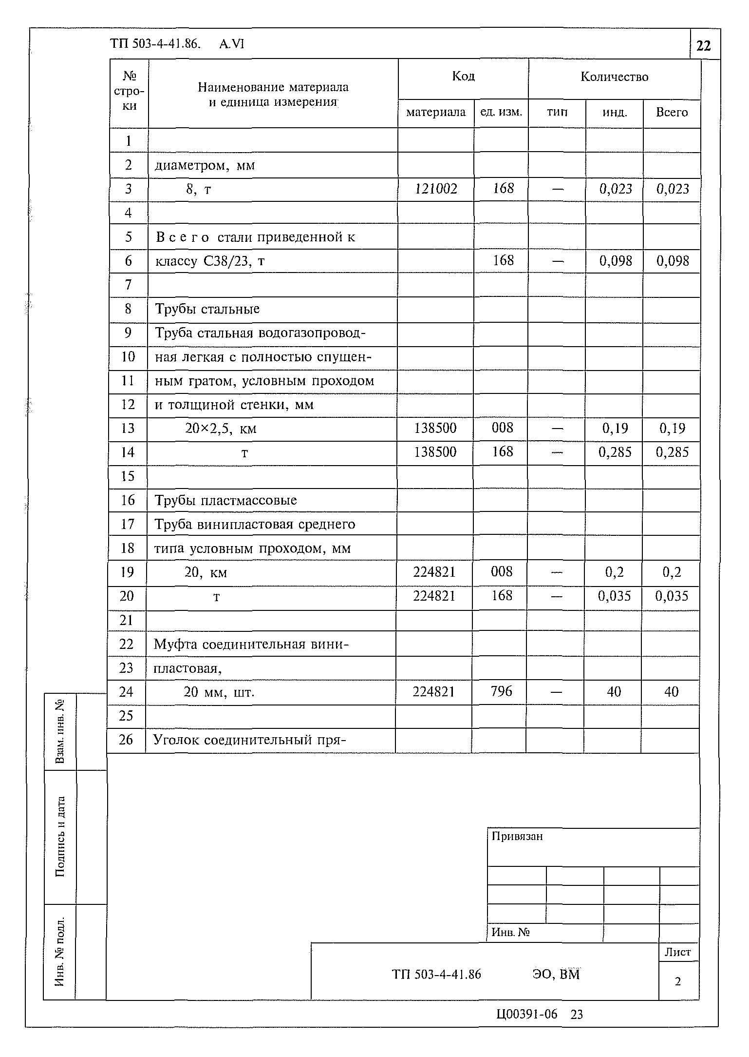 Типовой проект 503-4-41.86