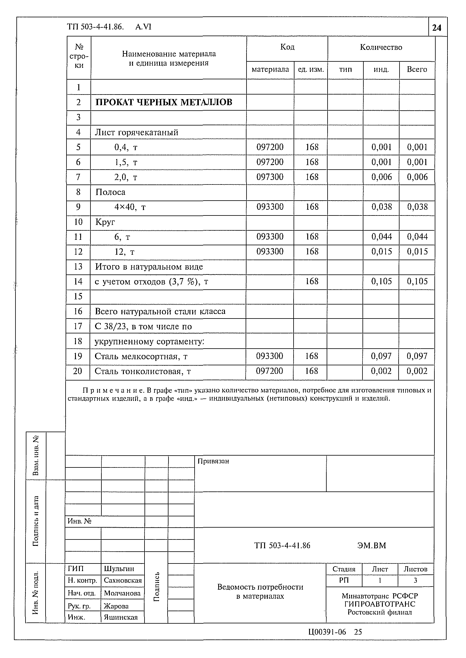 Типовой проект 503-4-41.86