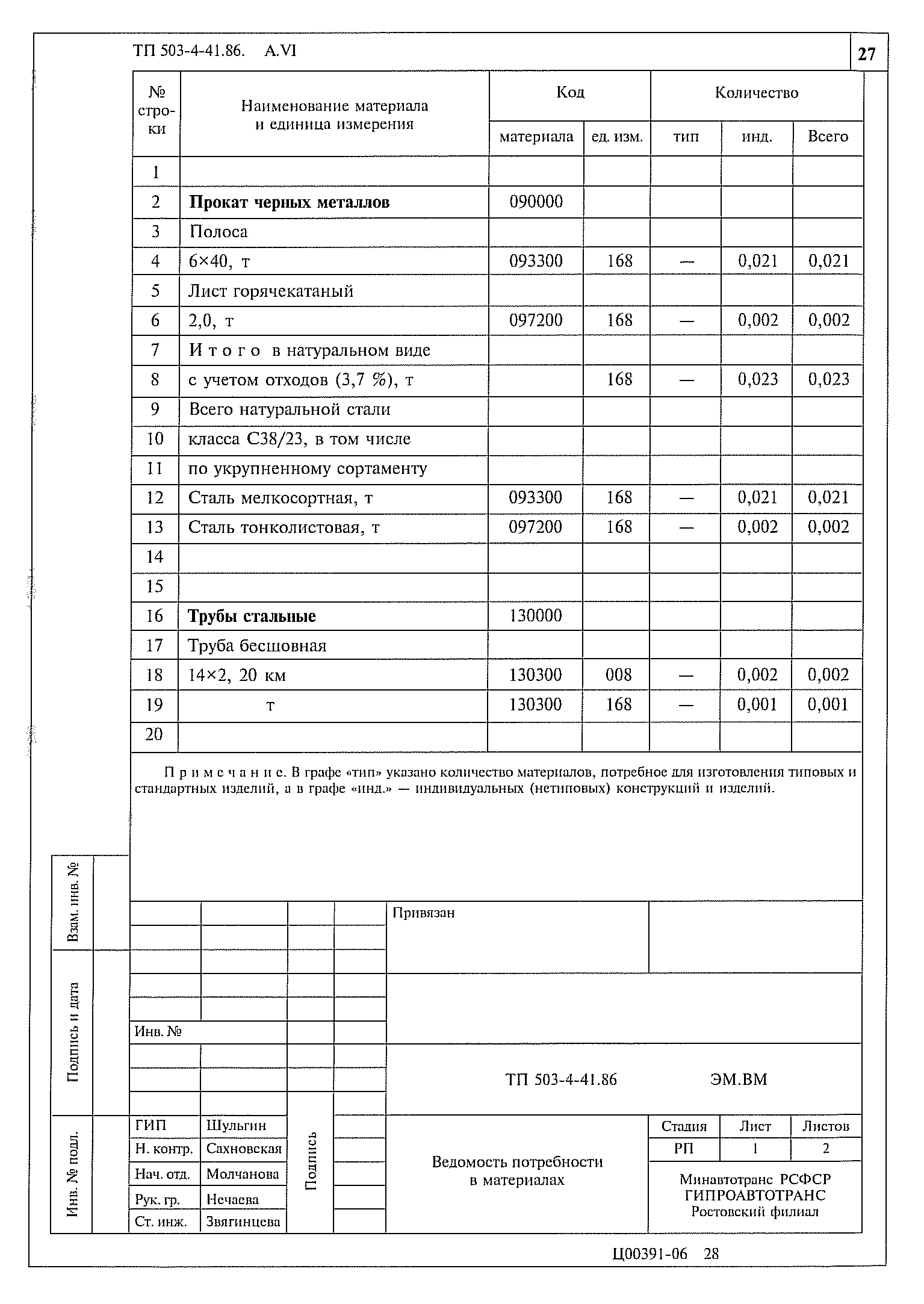 Типовой проект 503-4-41.86