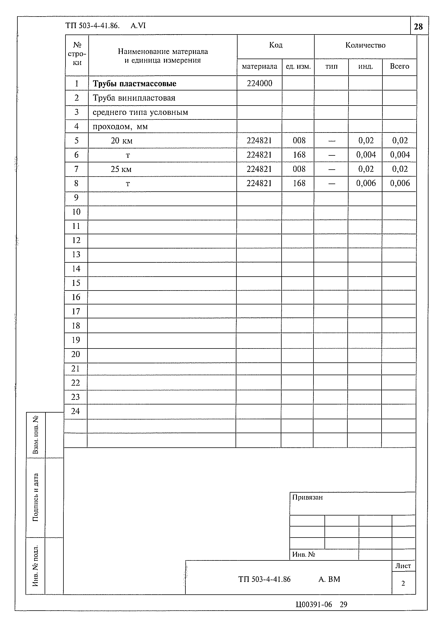 Типовой проект 503-4-41.86