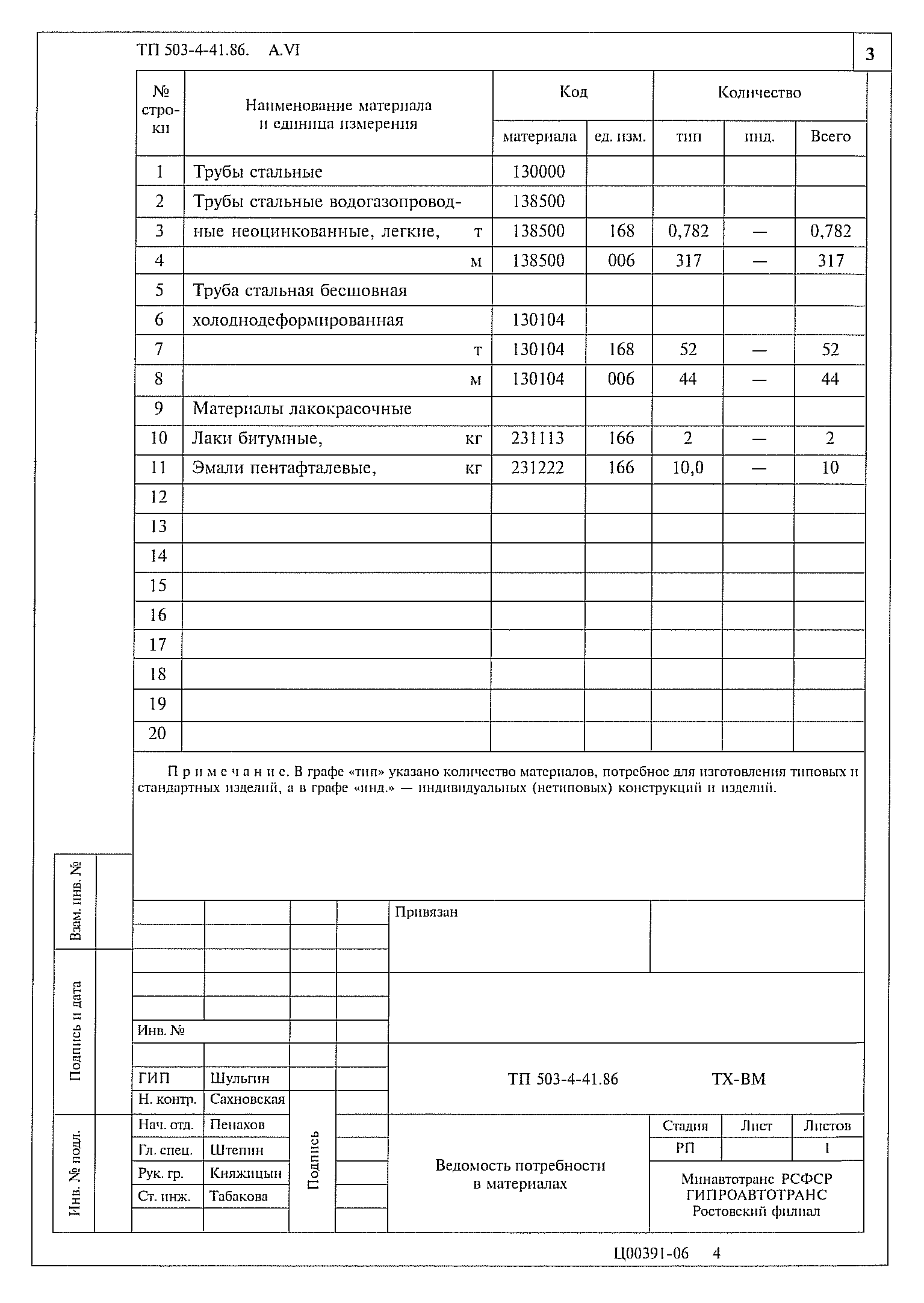 Типовой проект 503-4-41.86