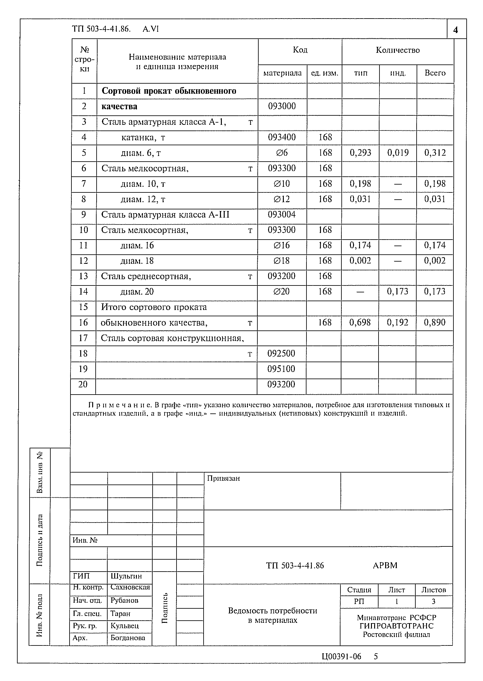 Типовой проект 503-4-41.86