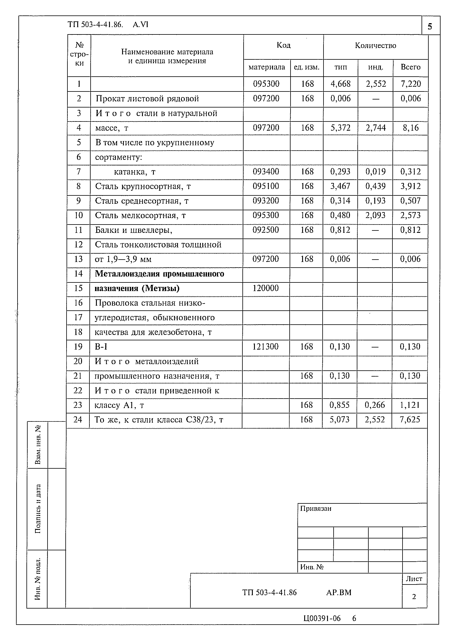 Типовой проект 503-4-41.86