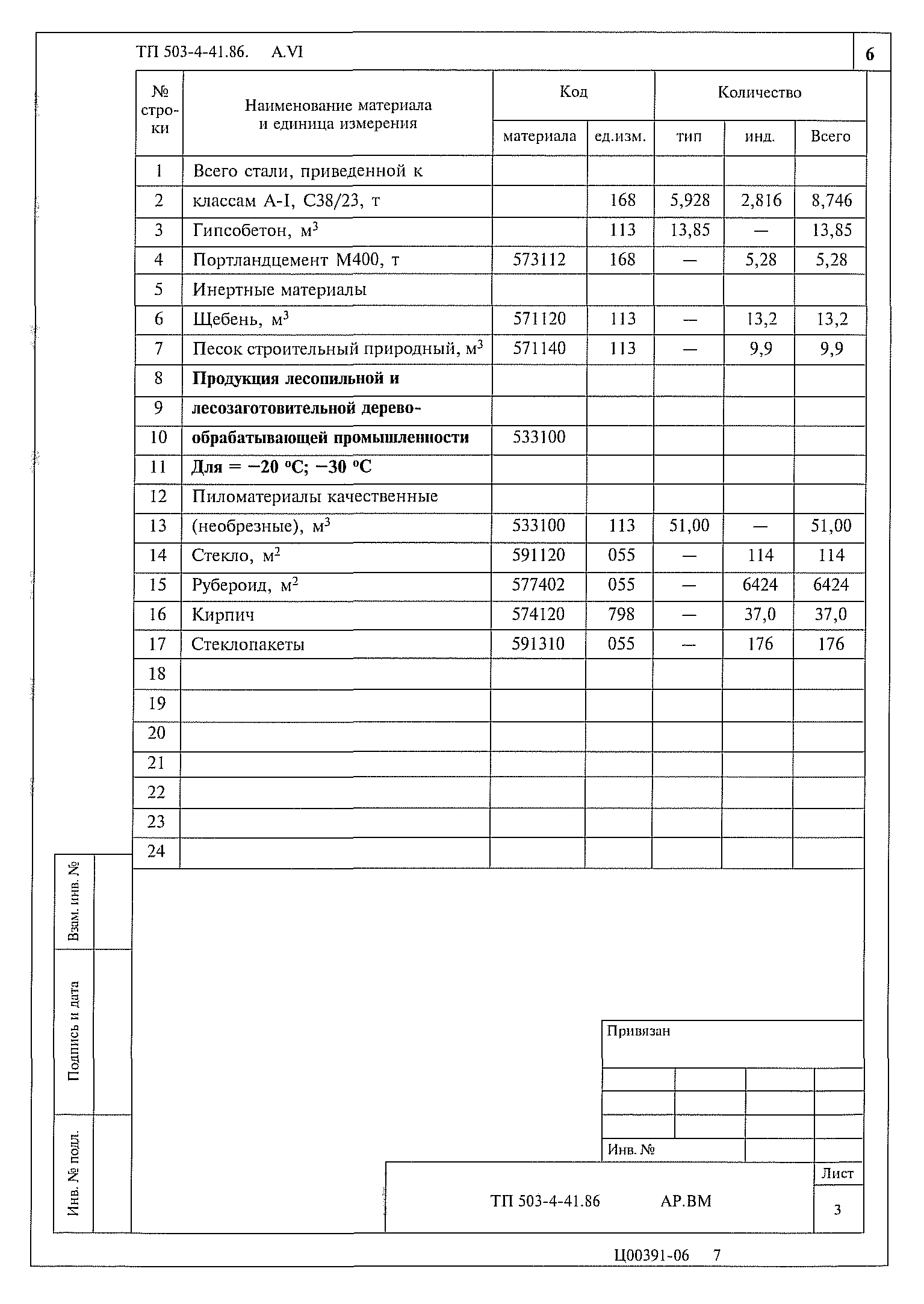 Типовой проект 503-4-41.86