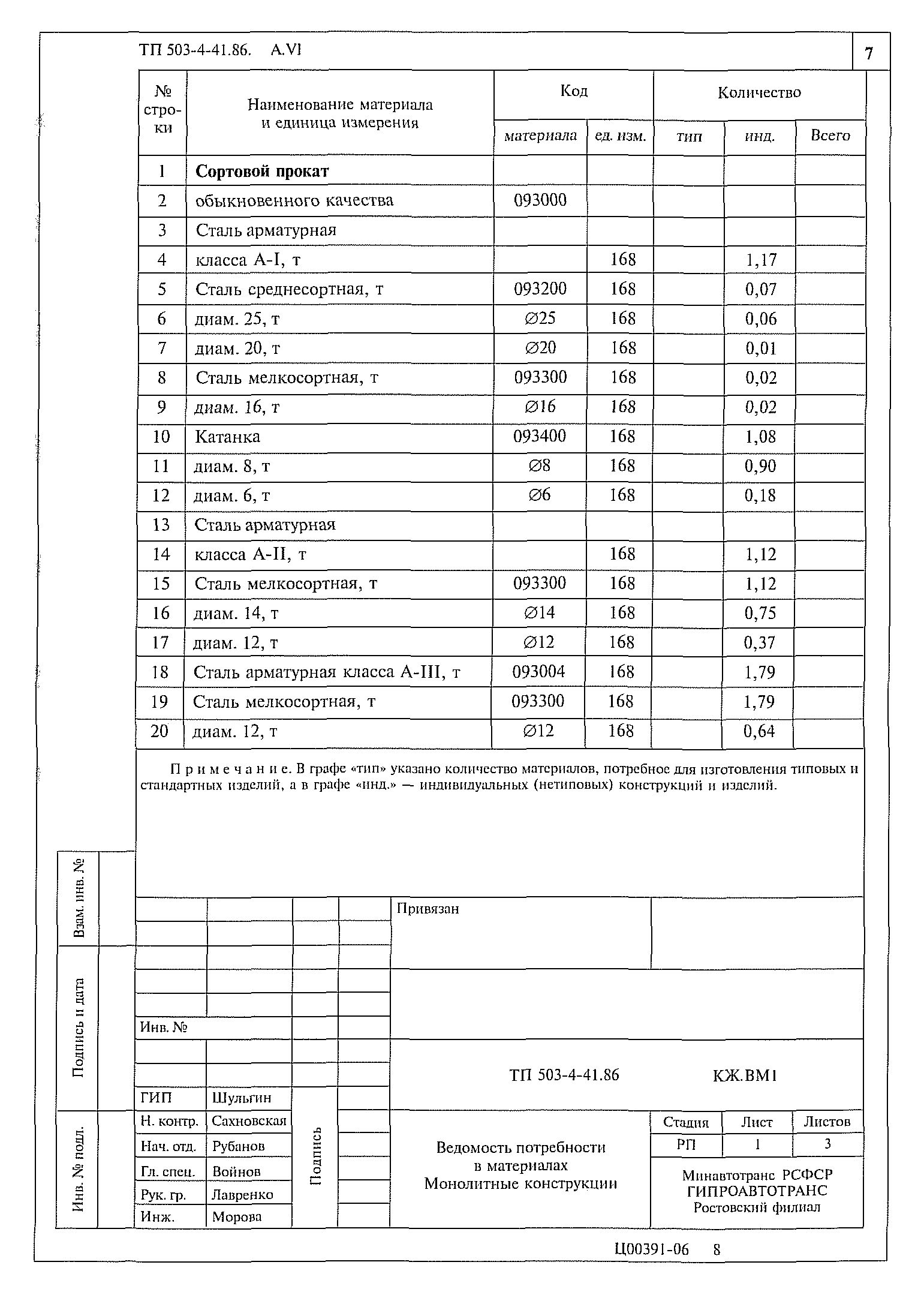 Типовой проект 503-4-41.86