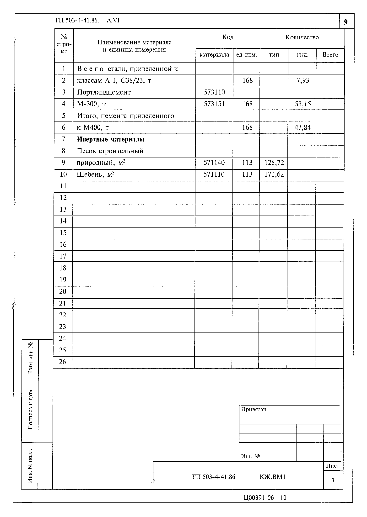 Типовой проект 503-4-41.86