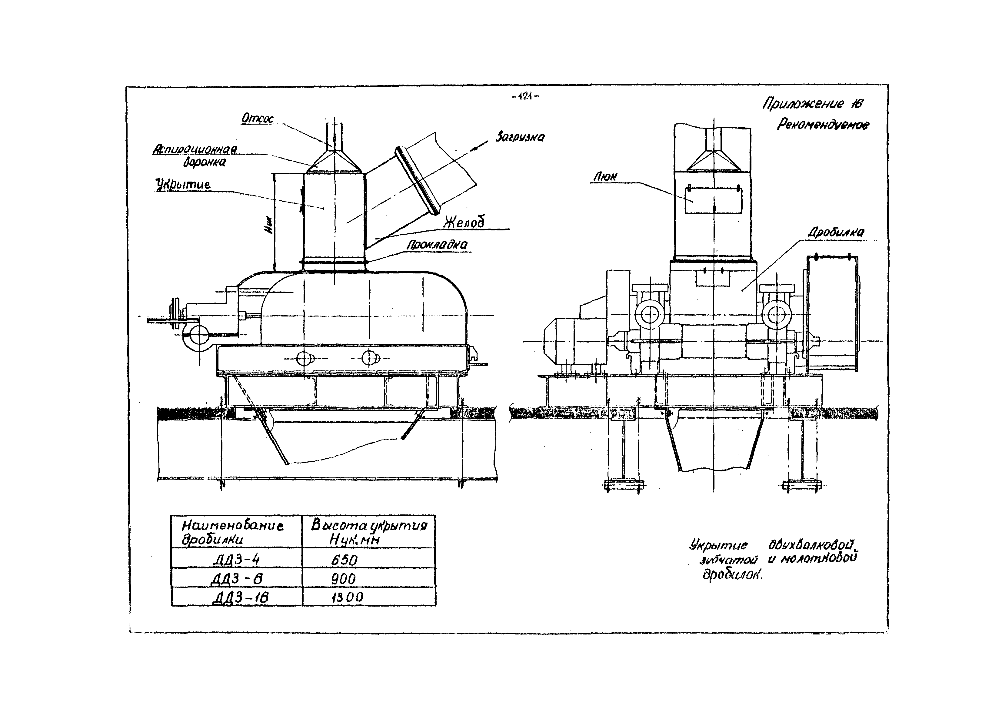 ВНТП 4-86