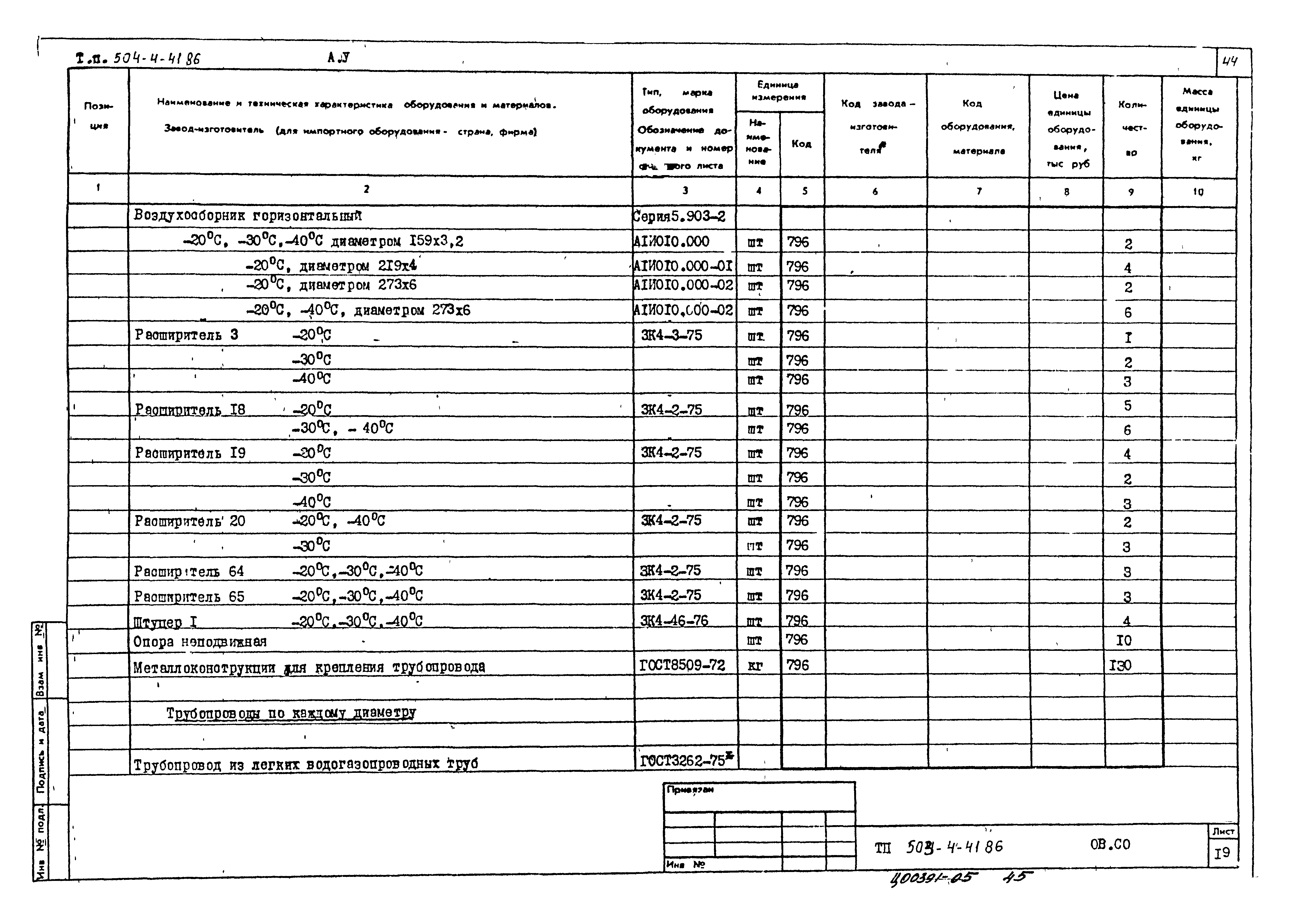 Типовой проект 503-4-41.86