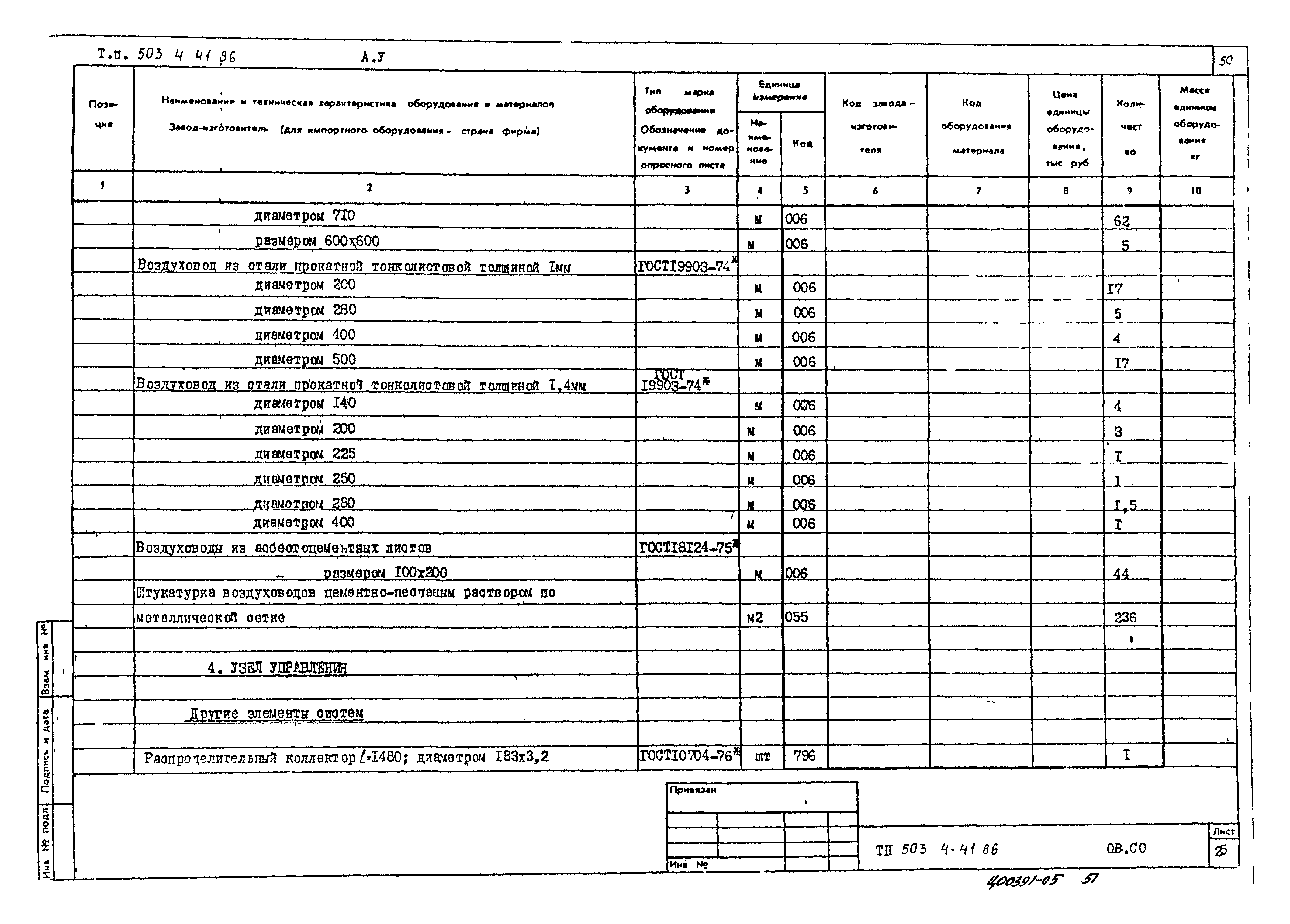 Типовой проект 503-4-41.86