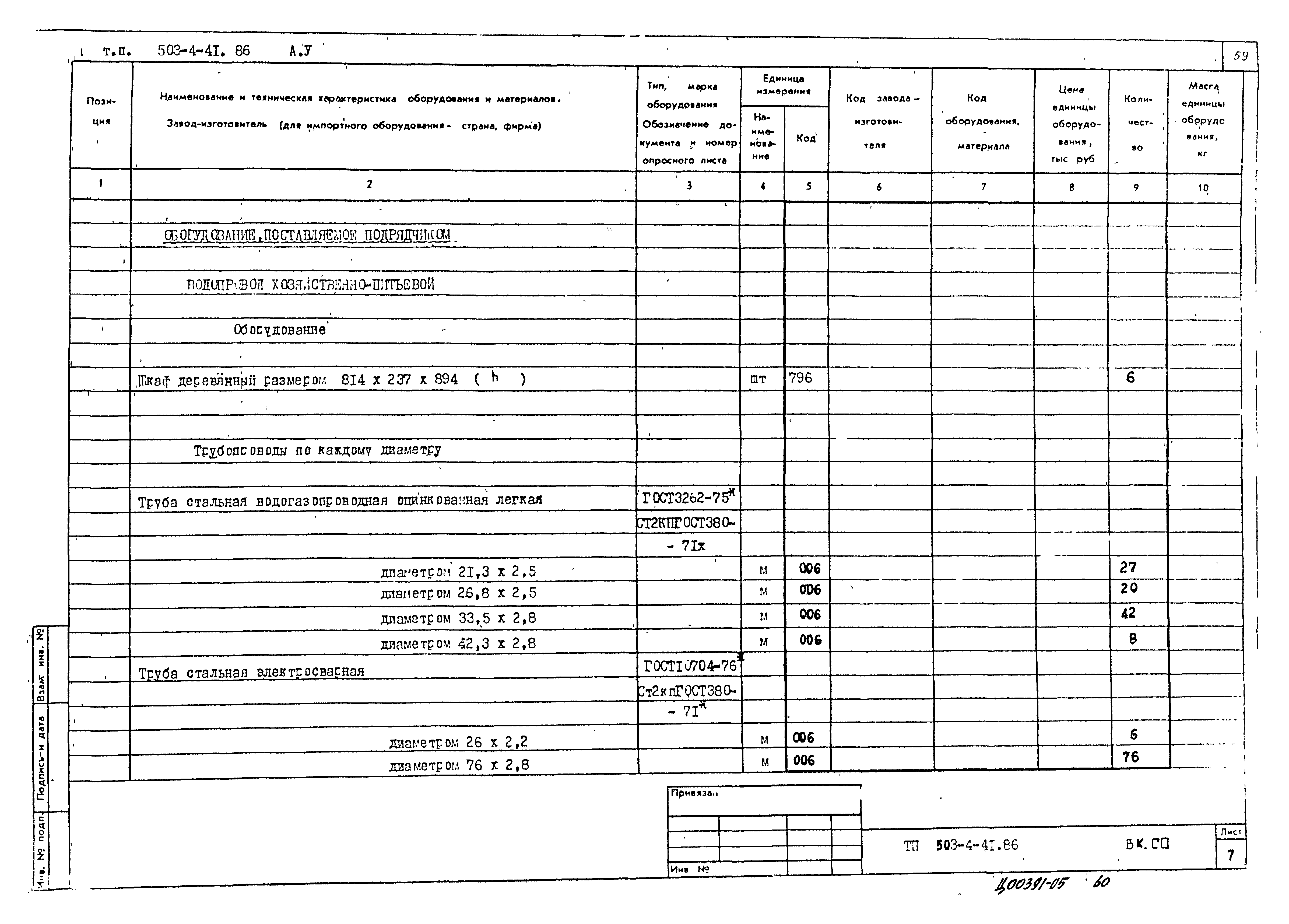 Типовой проект 503-4-41.86