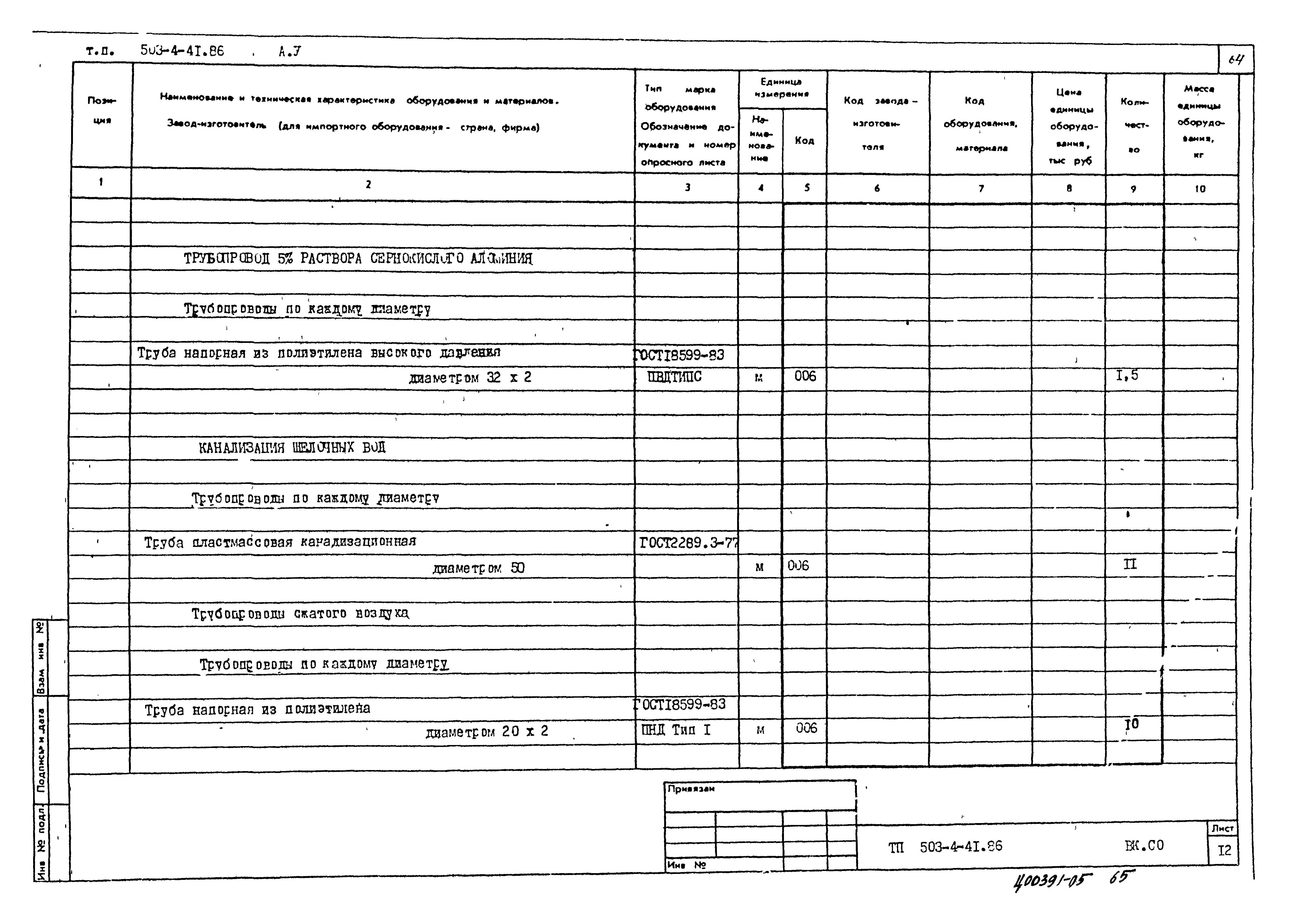 Типовой проект 503-4-41.86