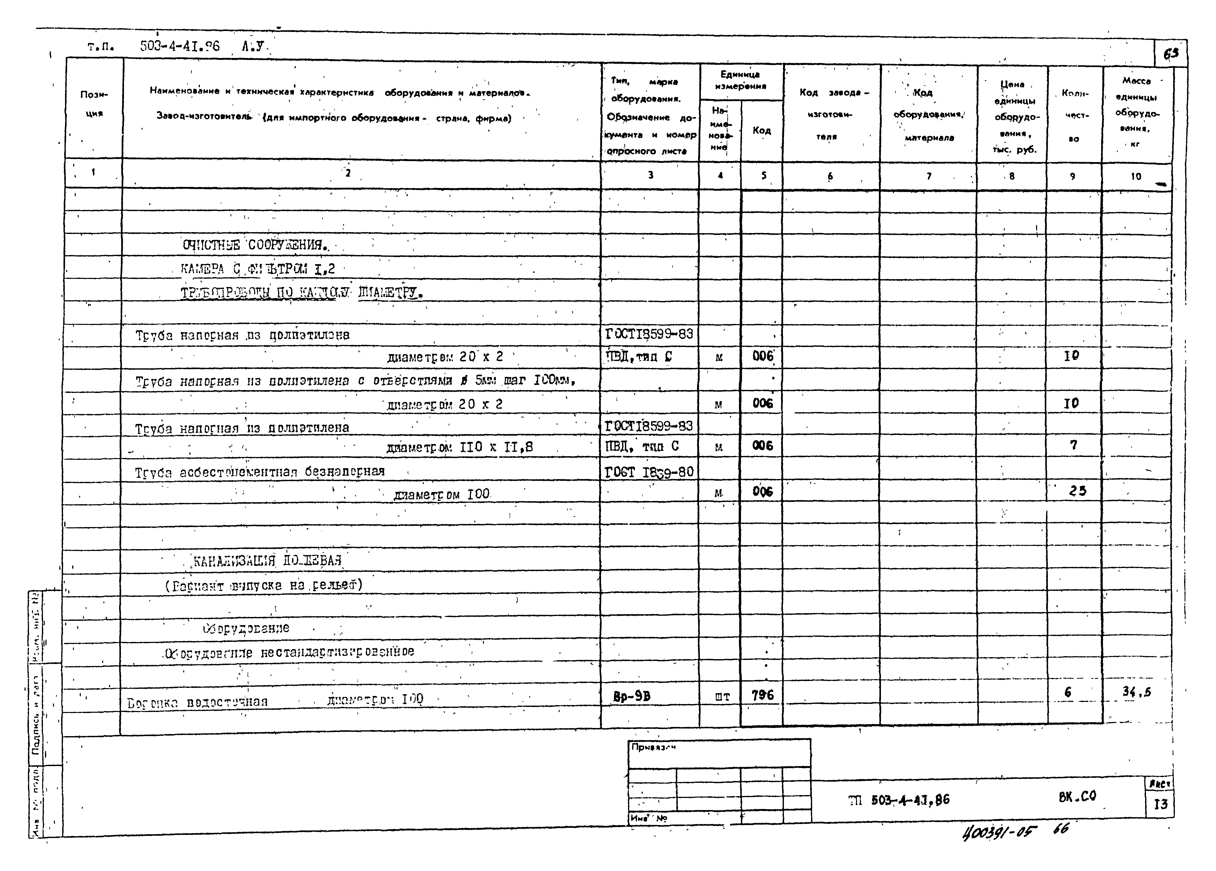 Типовой проект 503-4-41.86