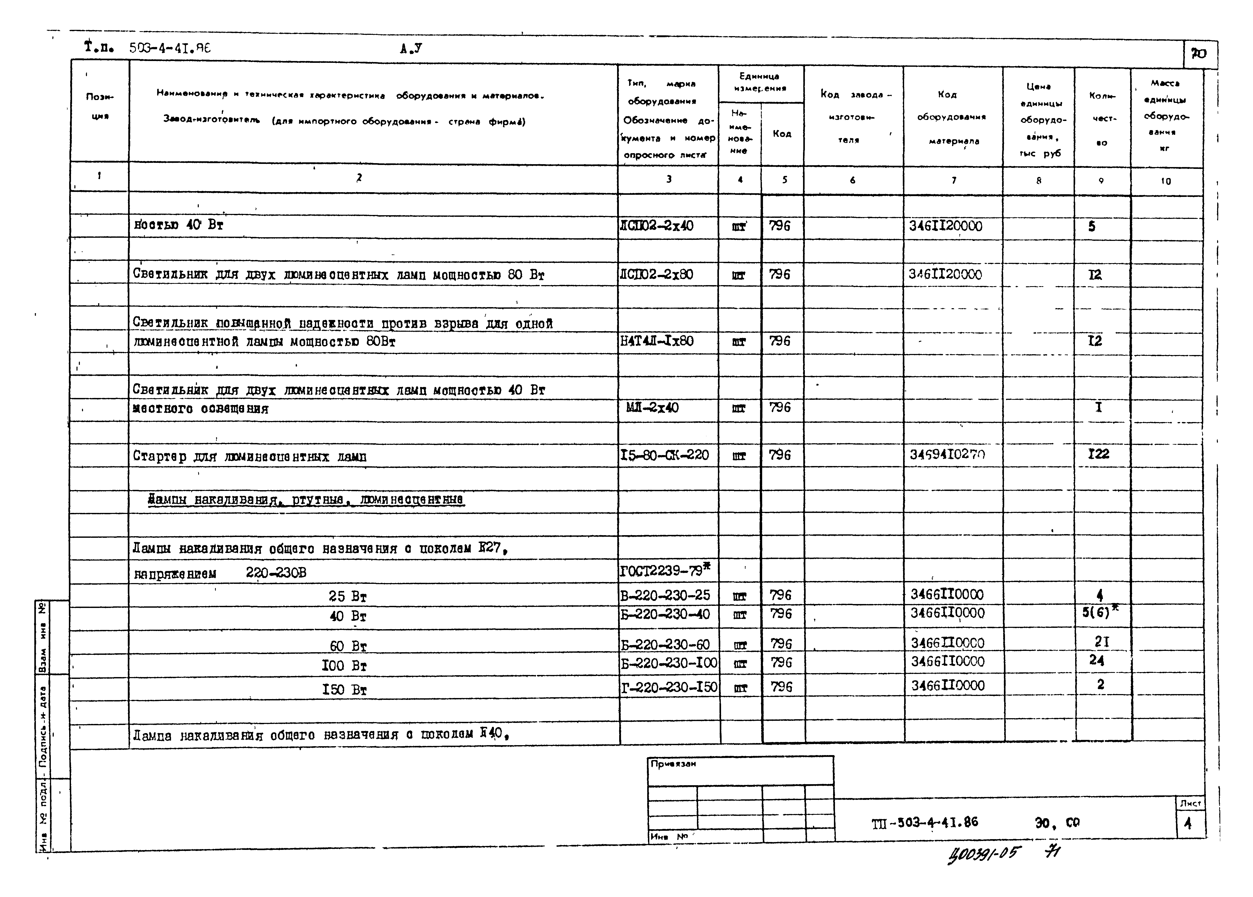 Типовой проект 503-4-41.86