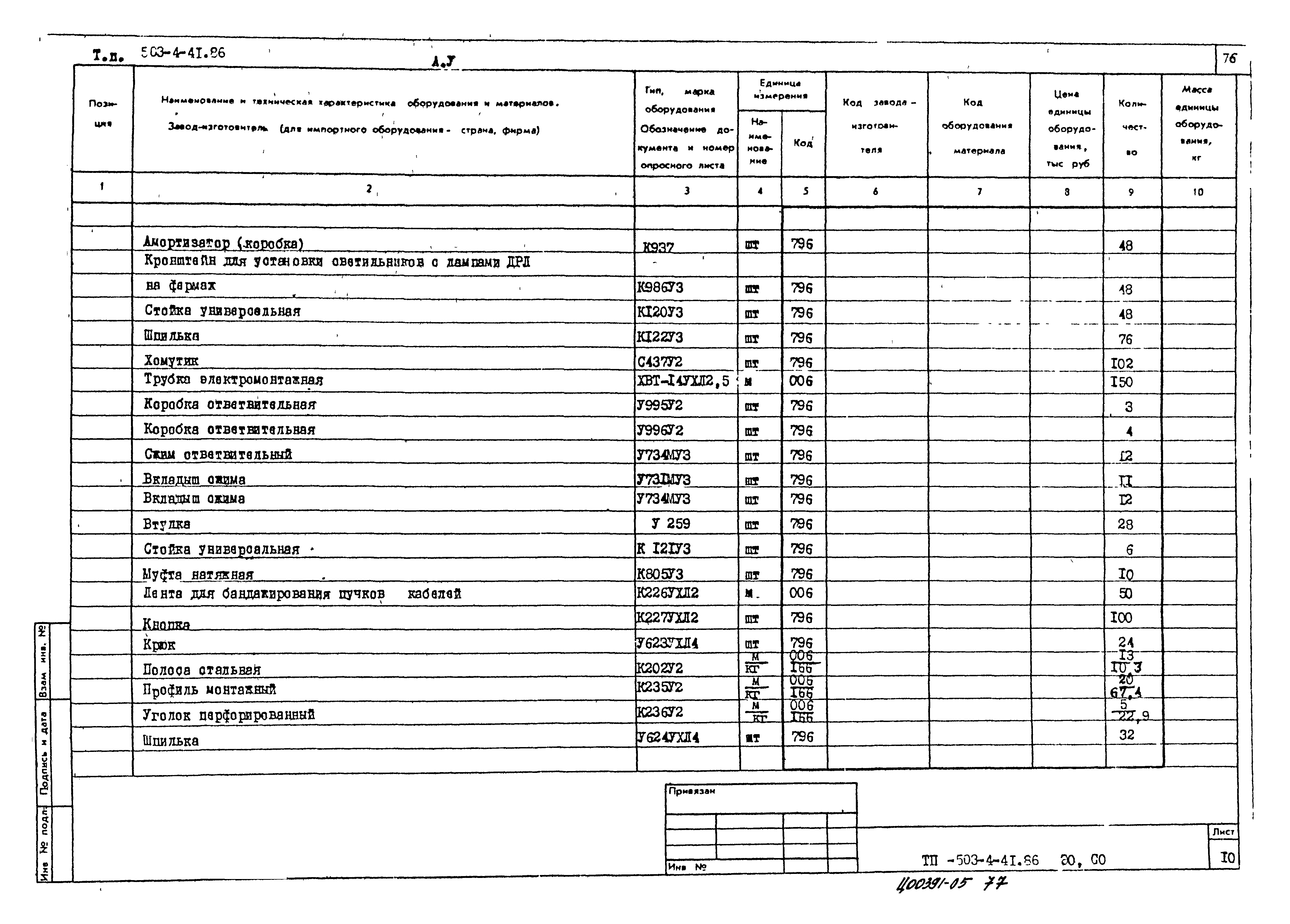 Типовой проект 503-4-41.86
