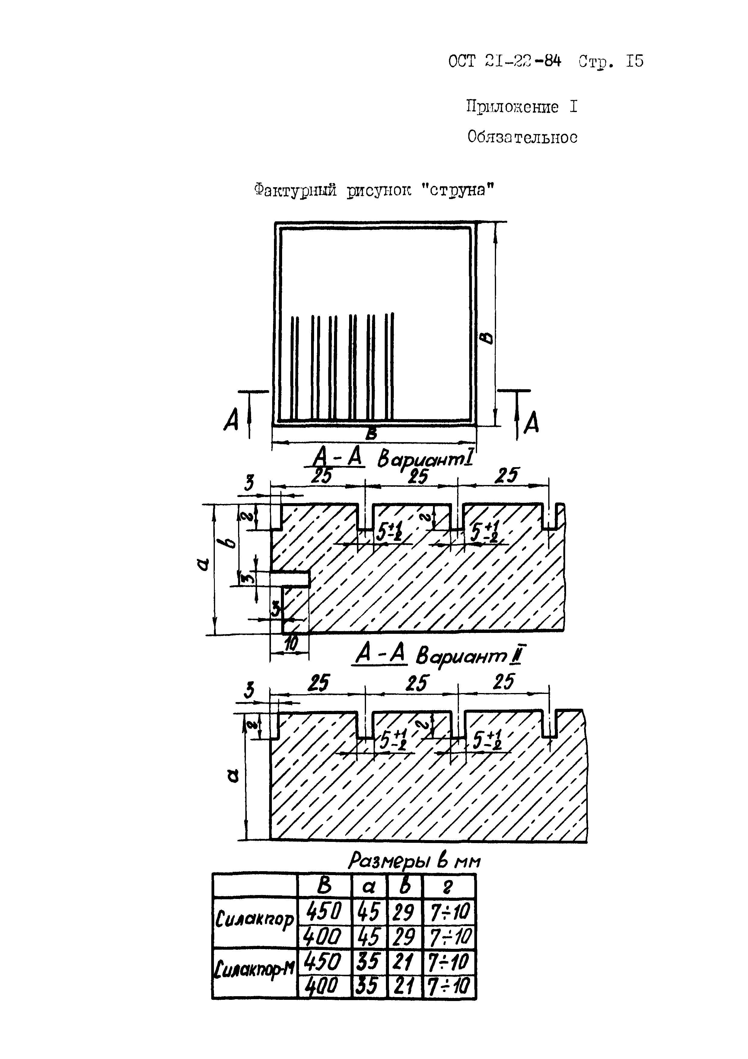 ОСТ 21-22-84