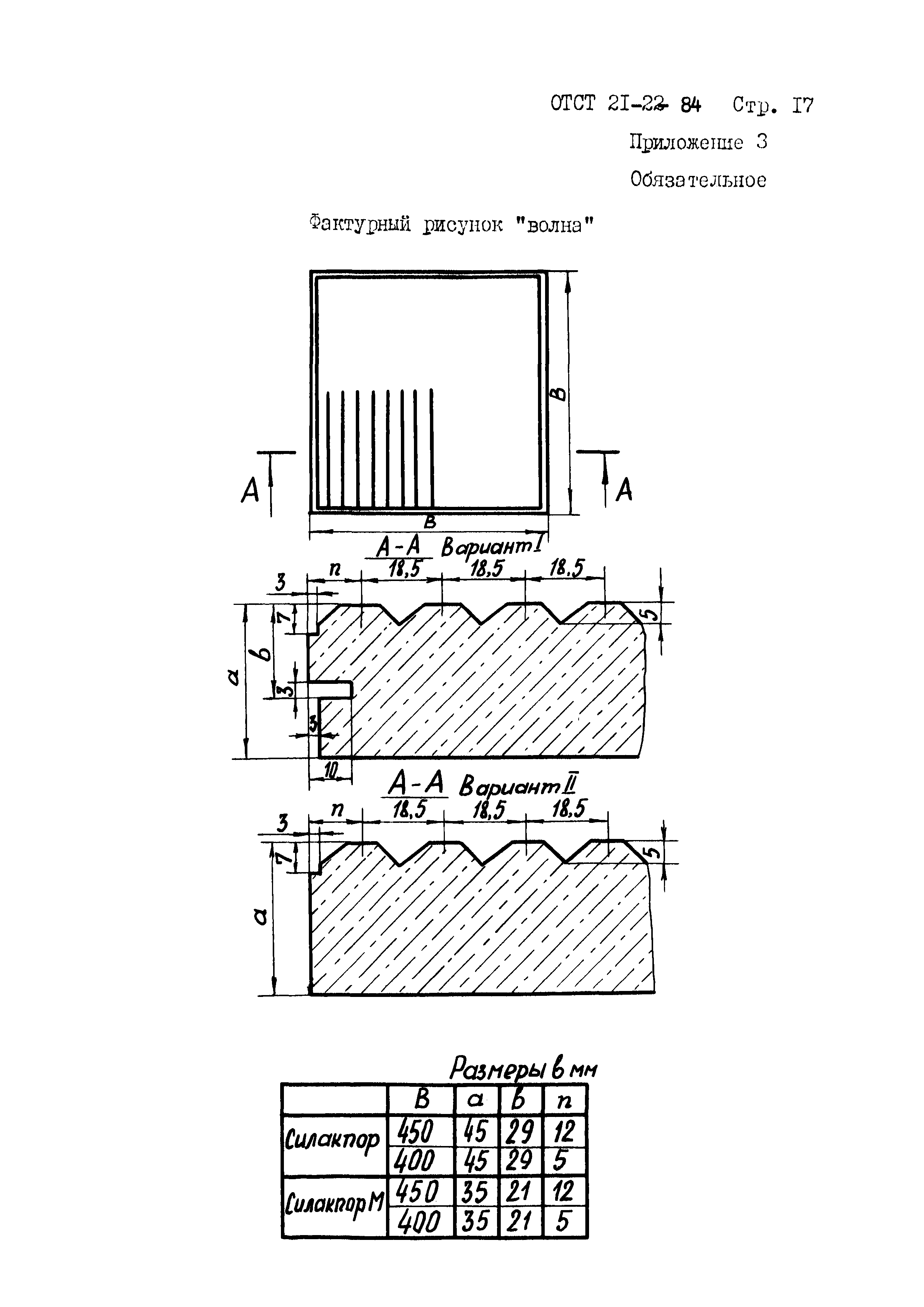 ОСТ 21-22-84