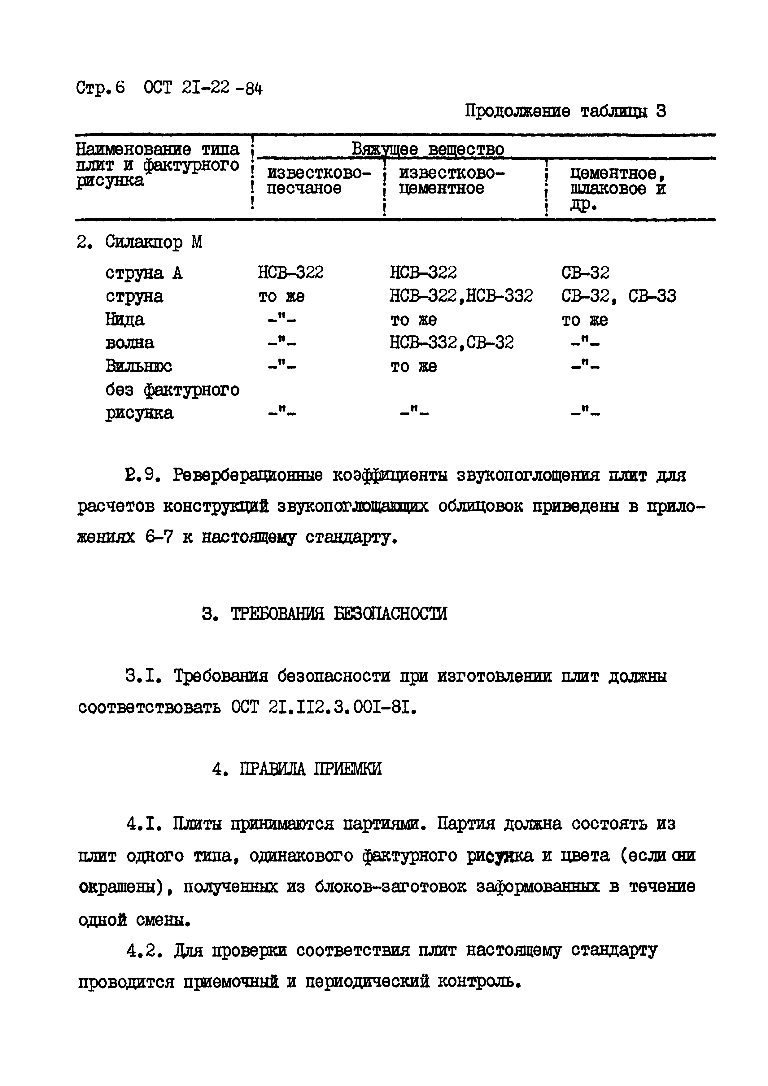 ОСТ 21-22-84