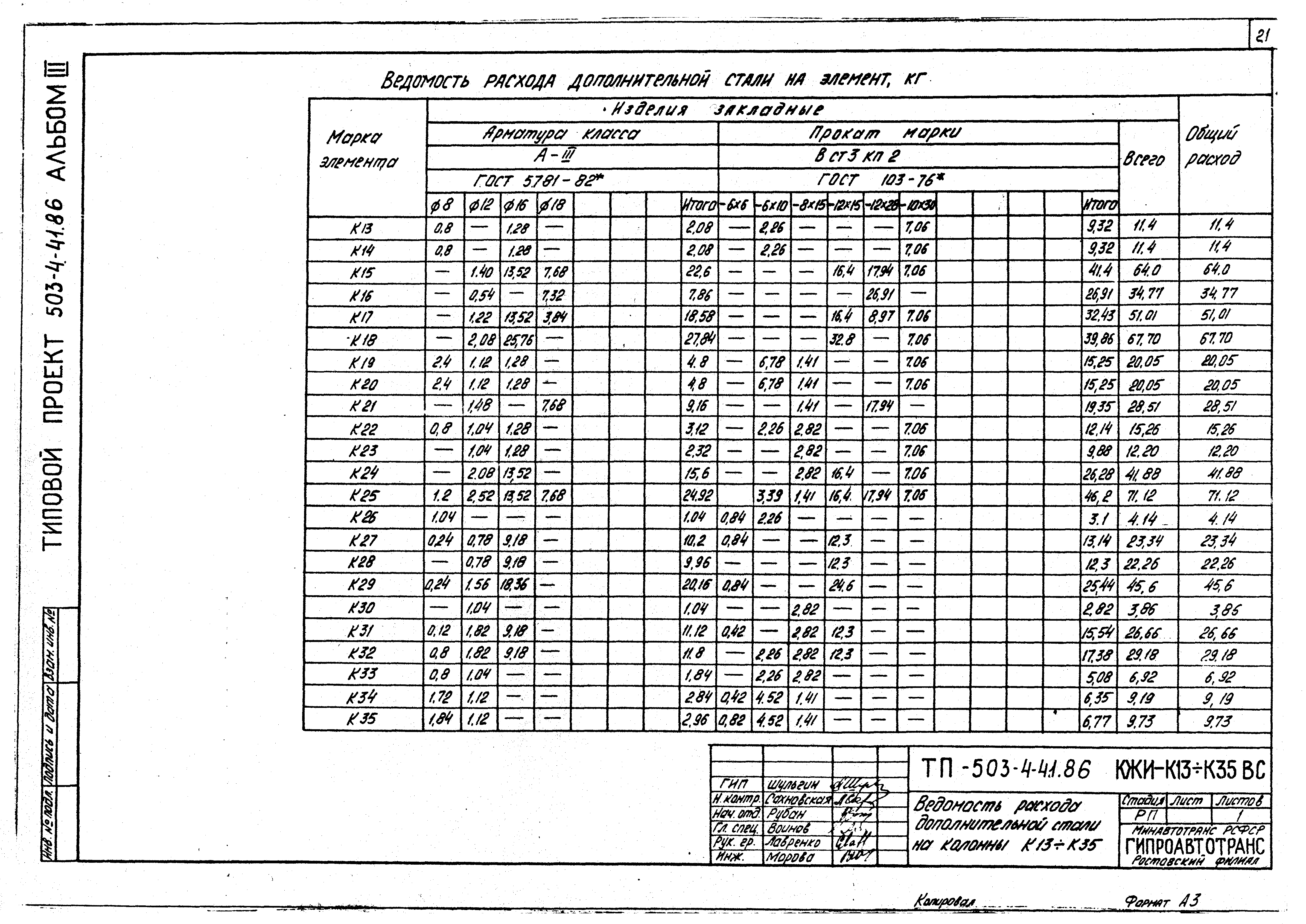 Типовой проект 503-4-41.86