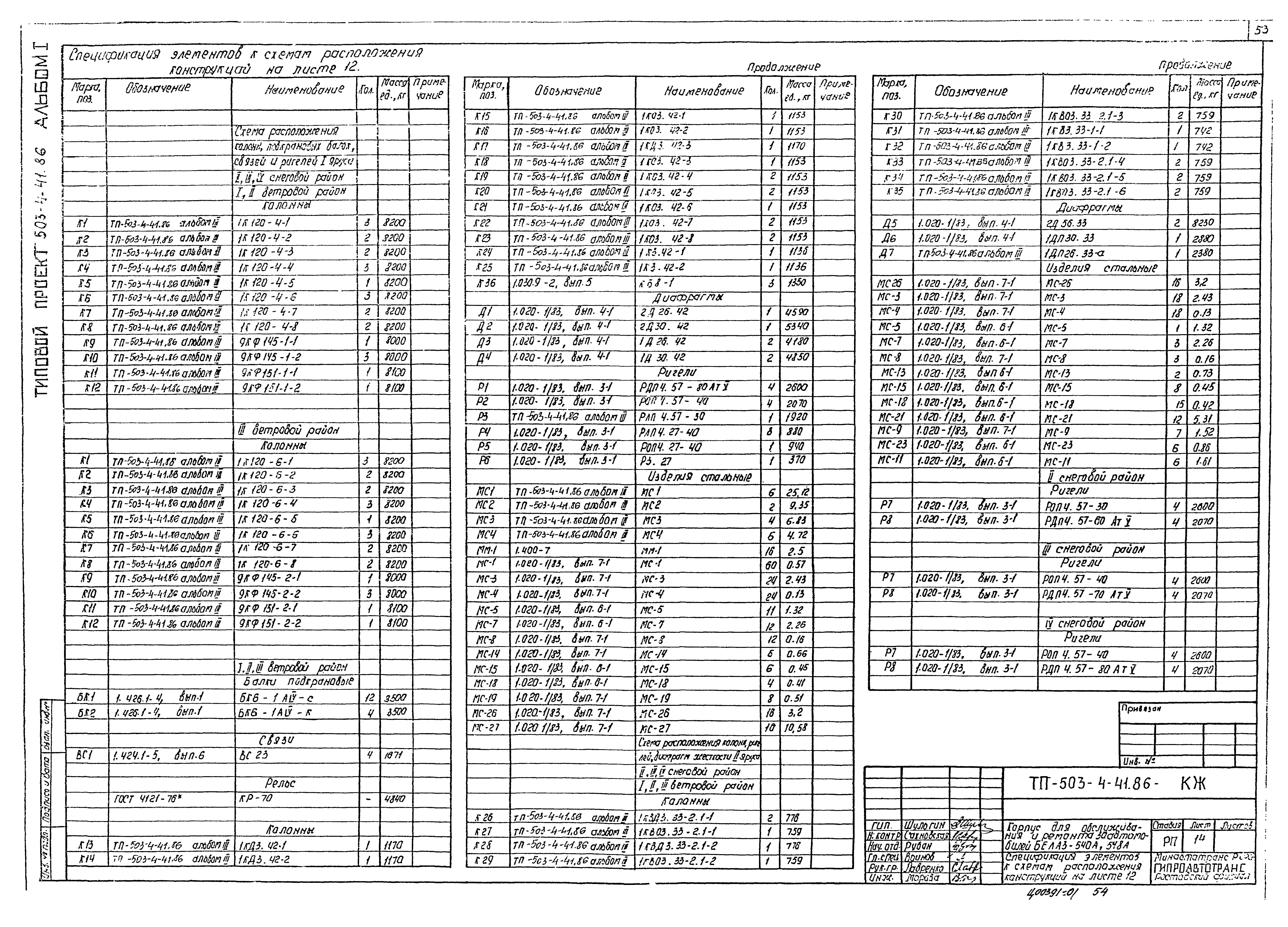 Типовой проект 503-4-41.86