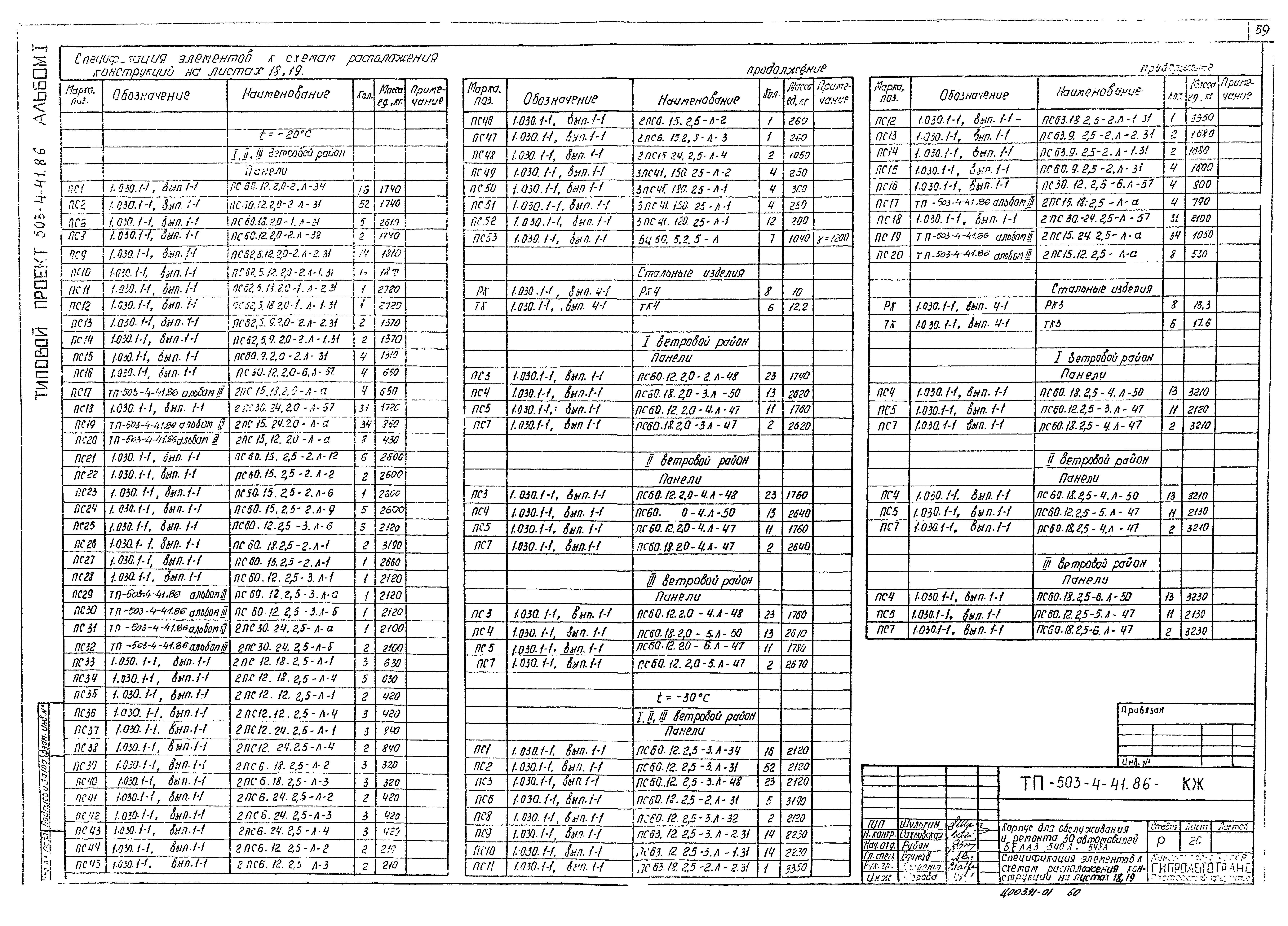 Типовой проект 503-4-41.86