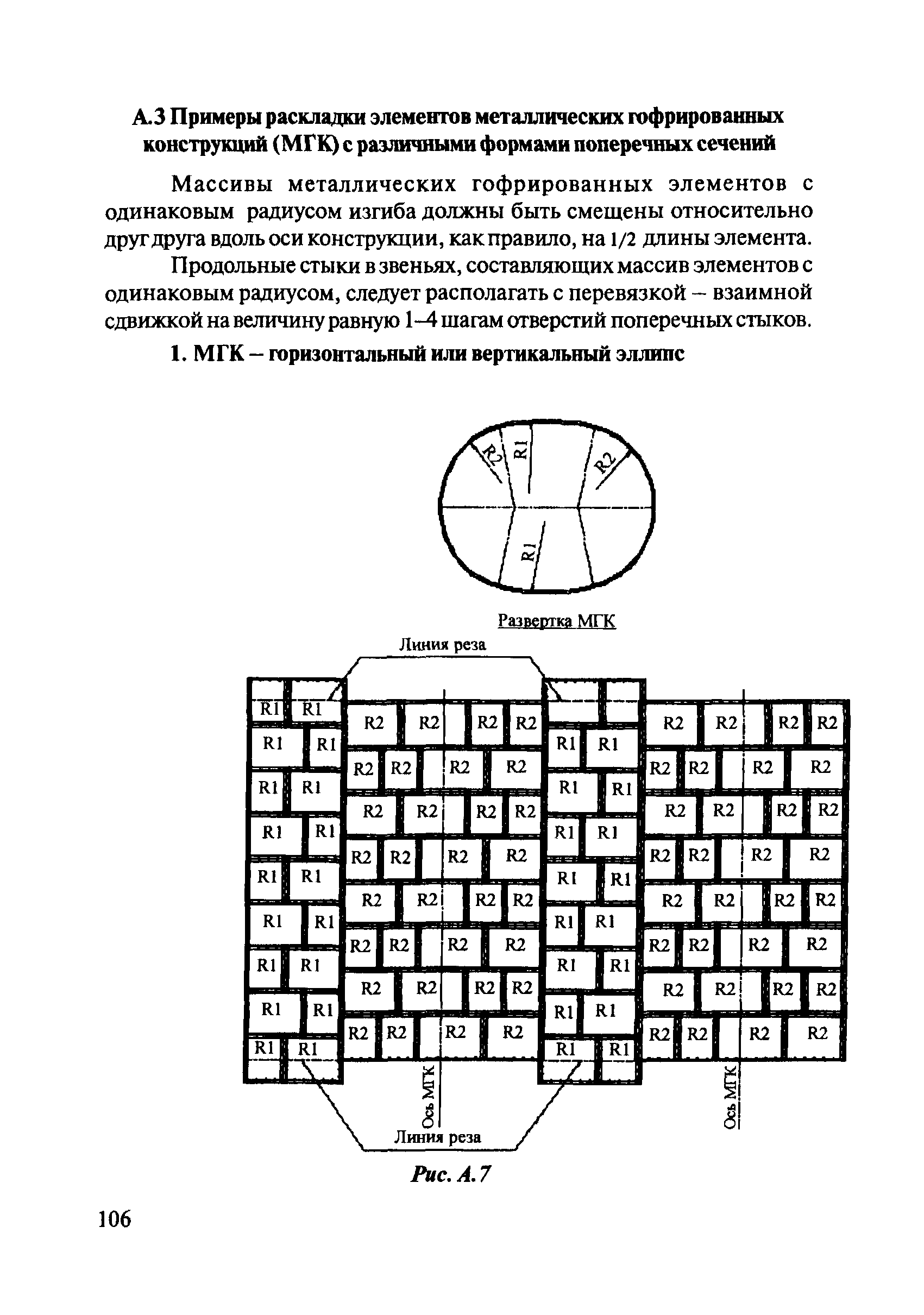 ОДМ 218.2.001-2009