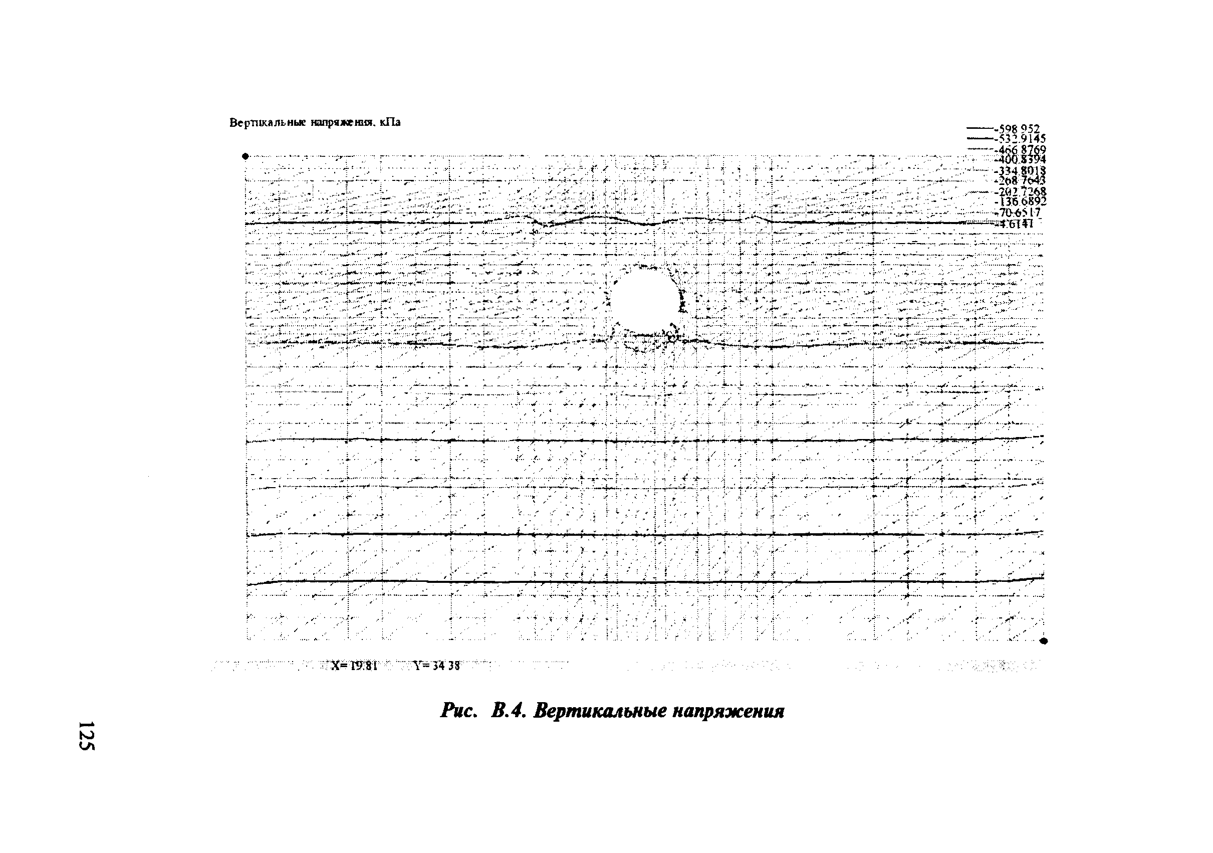 ОДМ 218.2.001-2009