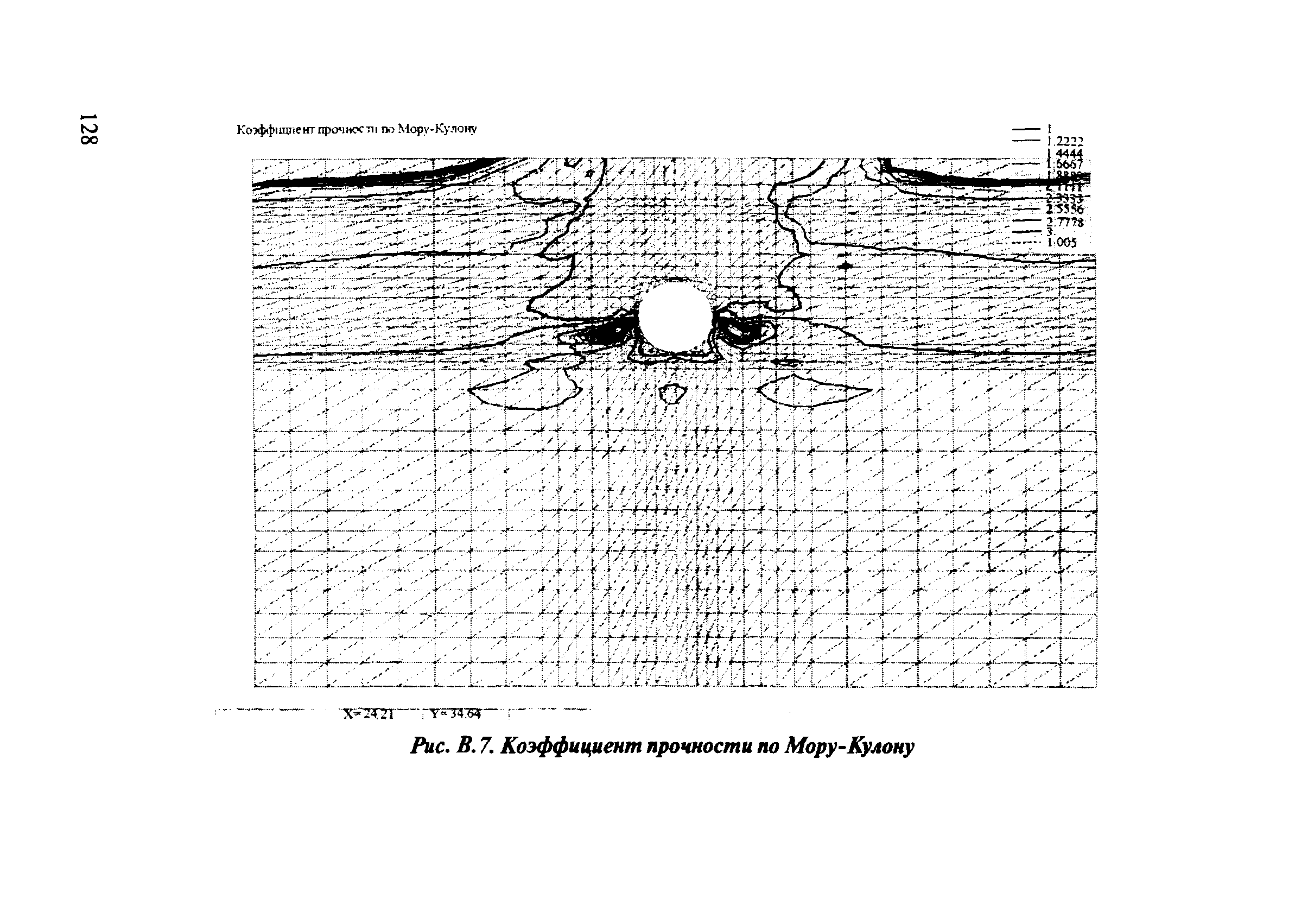 ОДМ 218.2.001-2009