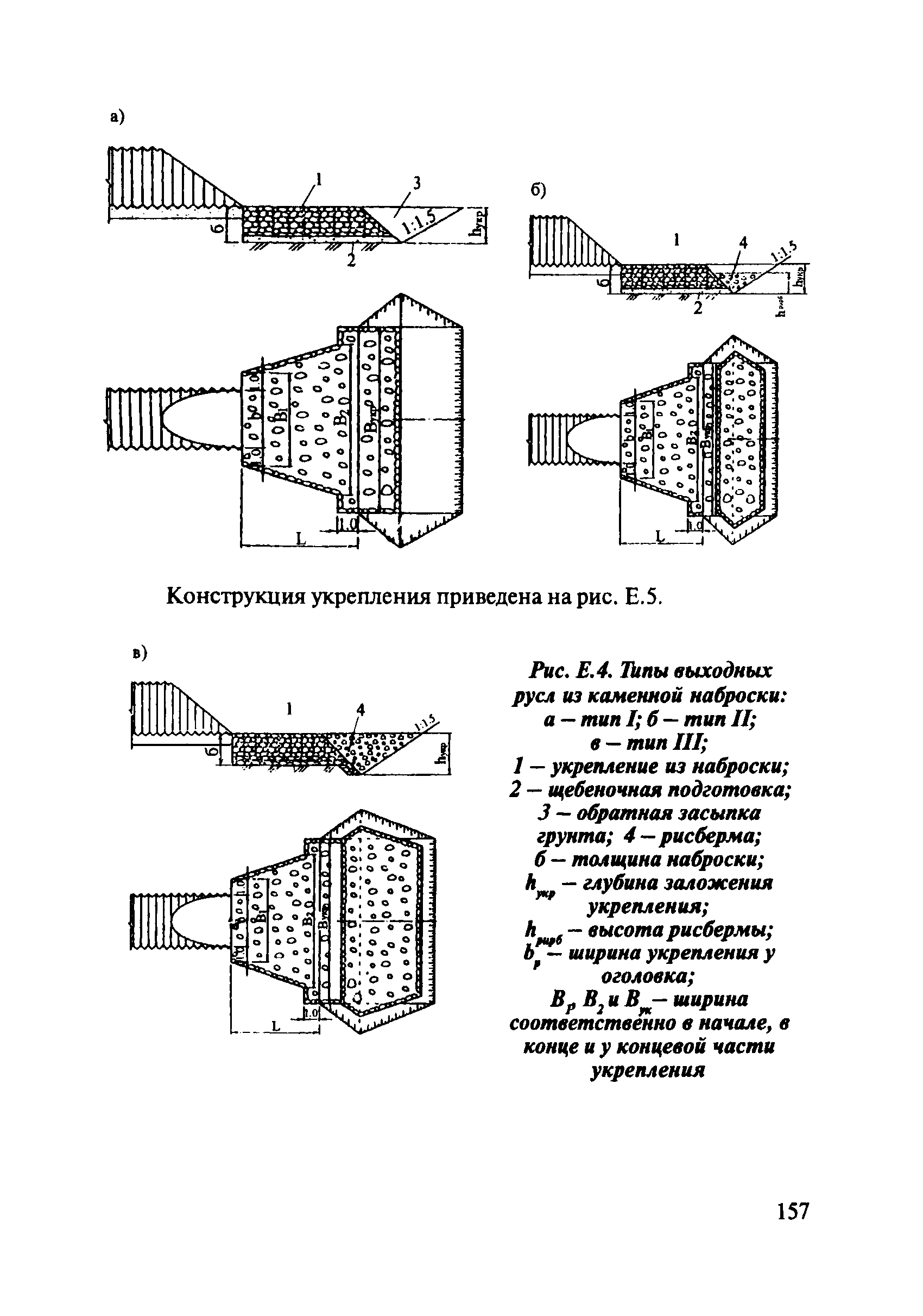 ОДМ 218.2.001-2009