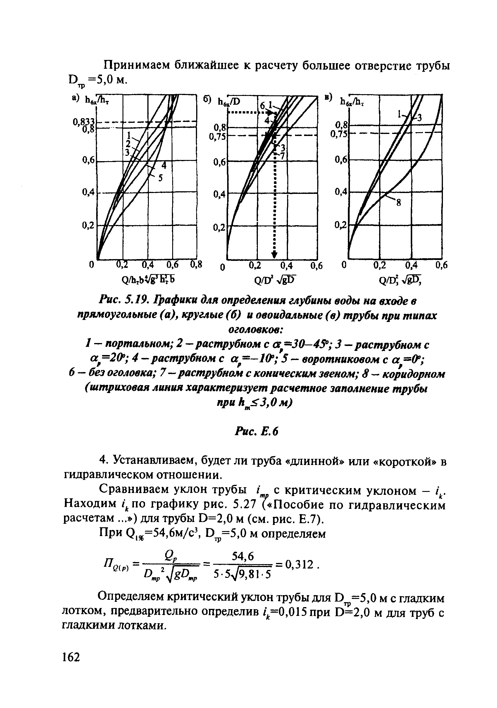 ОДМ 218.2.001-2009