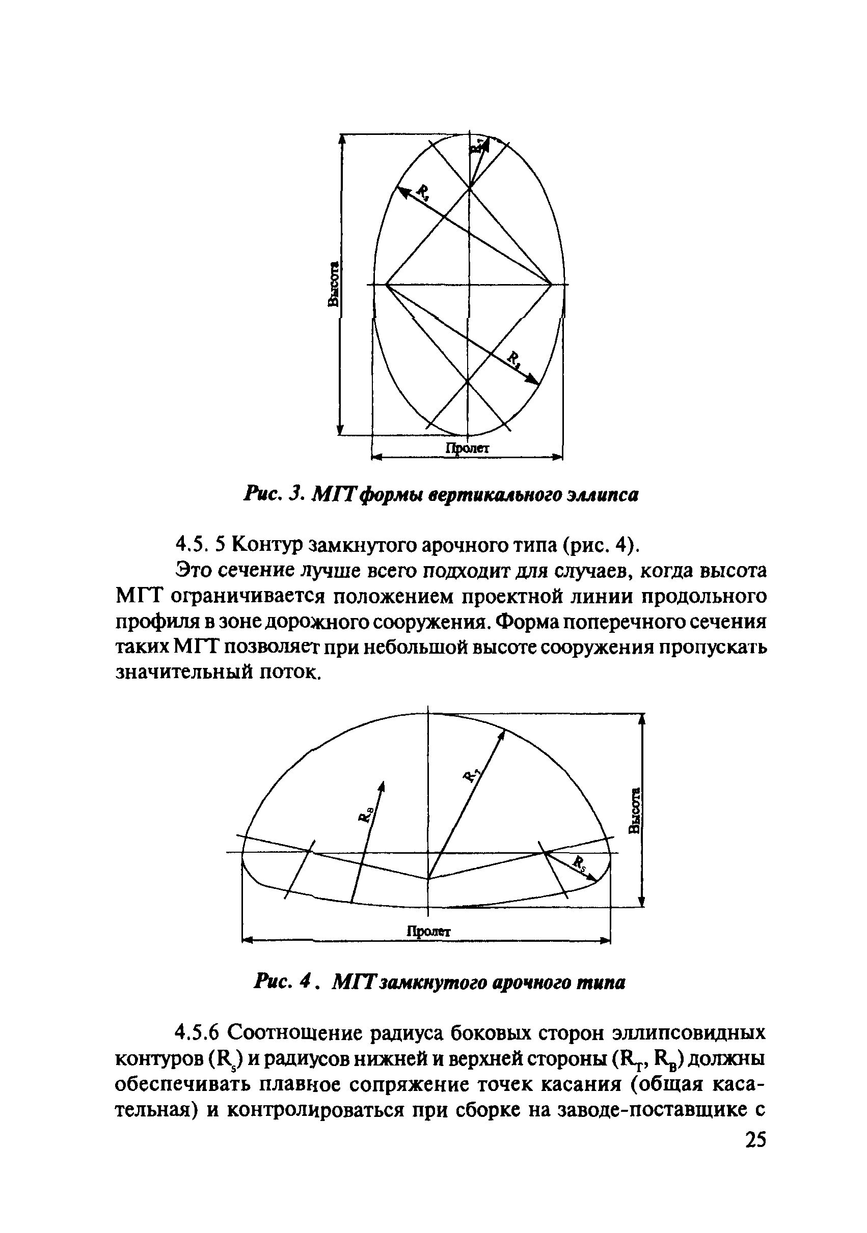 ОДМ 218.2.001-2009