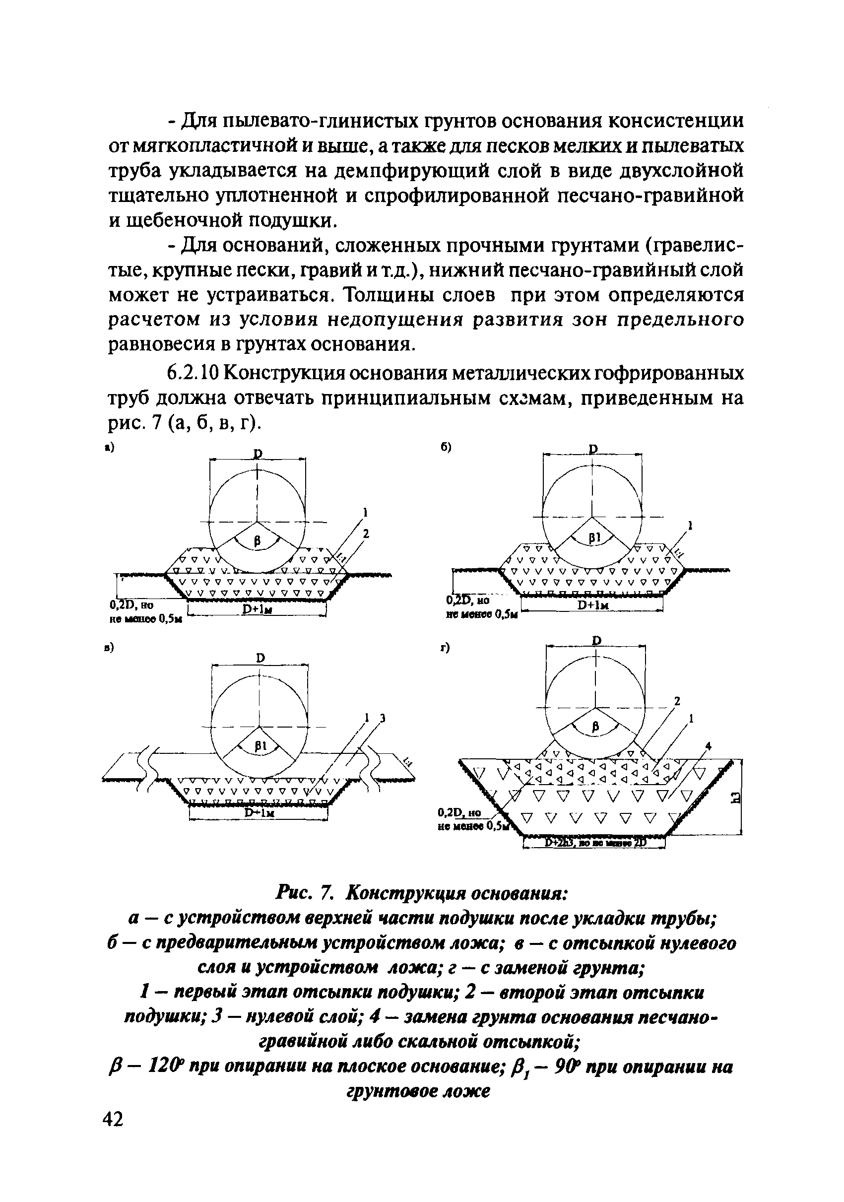 ОДМ 218.2.001-2009