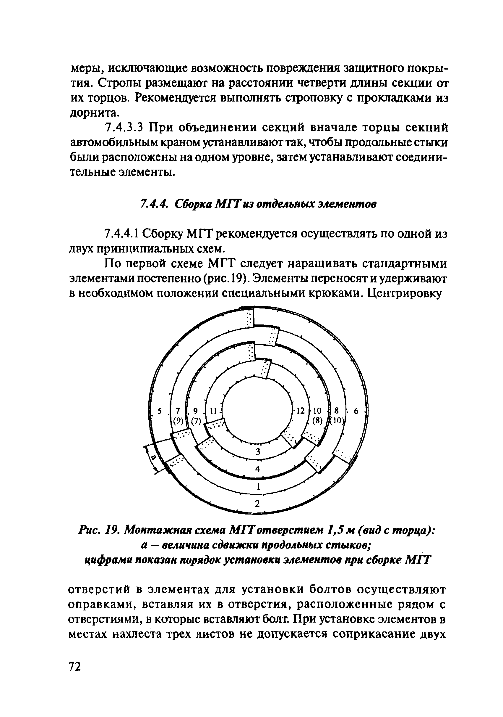 ОДМ 218.2.001-2009