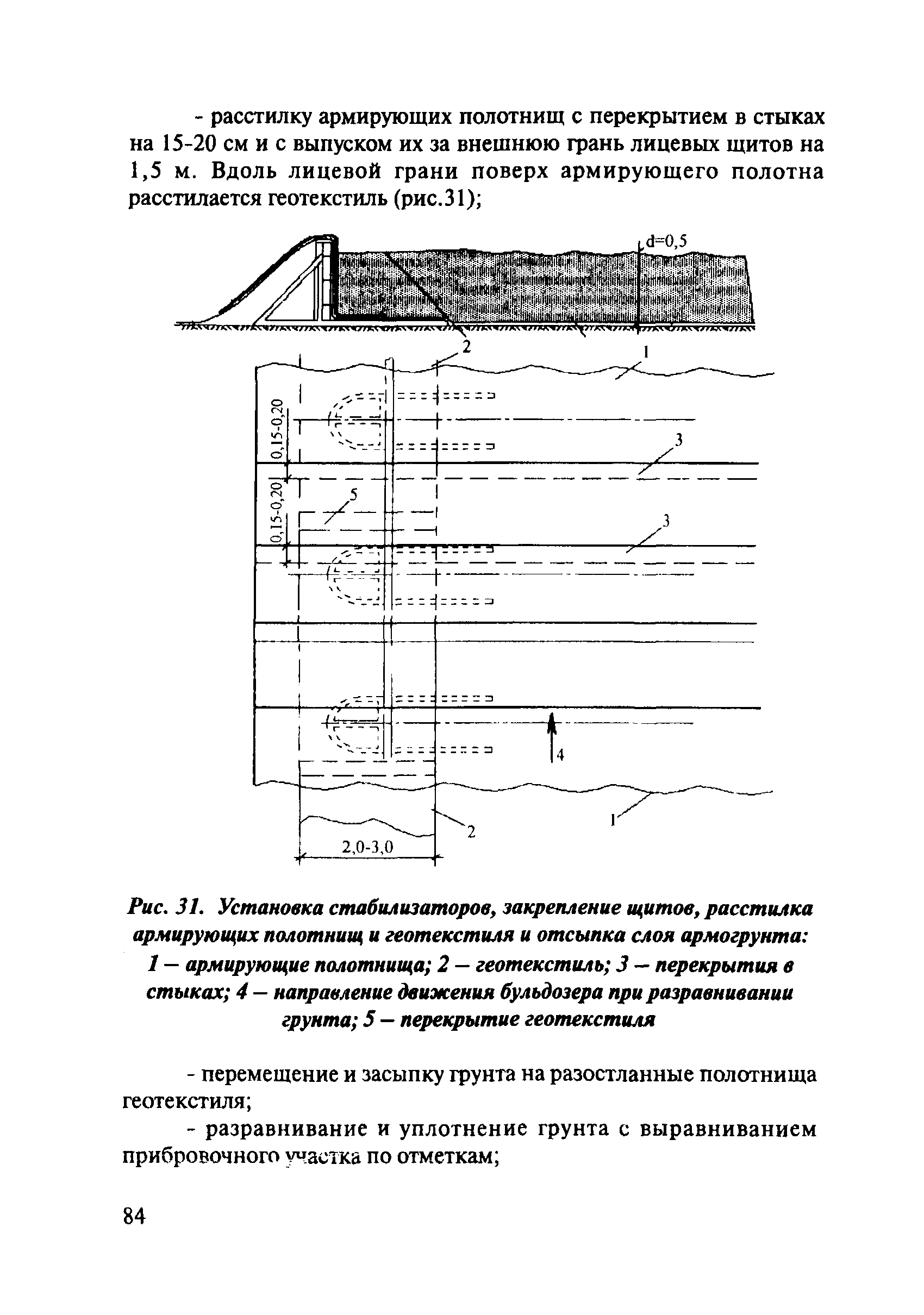 ОДМ 218.2.001-2009