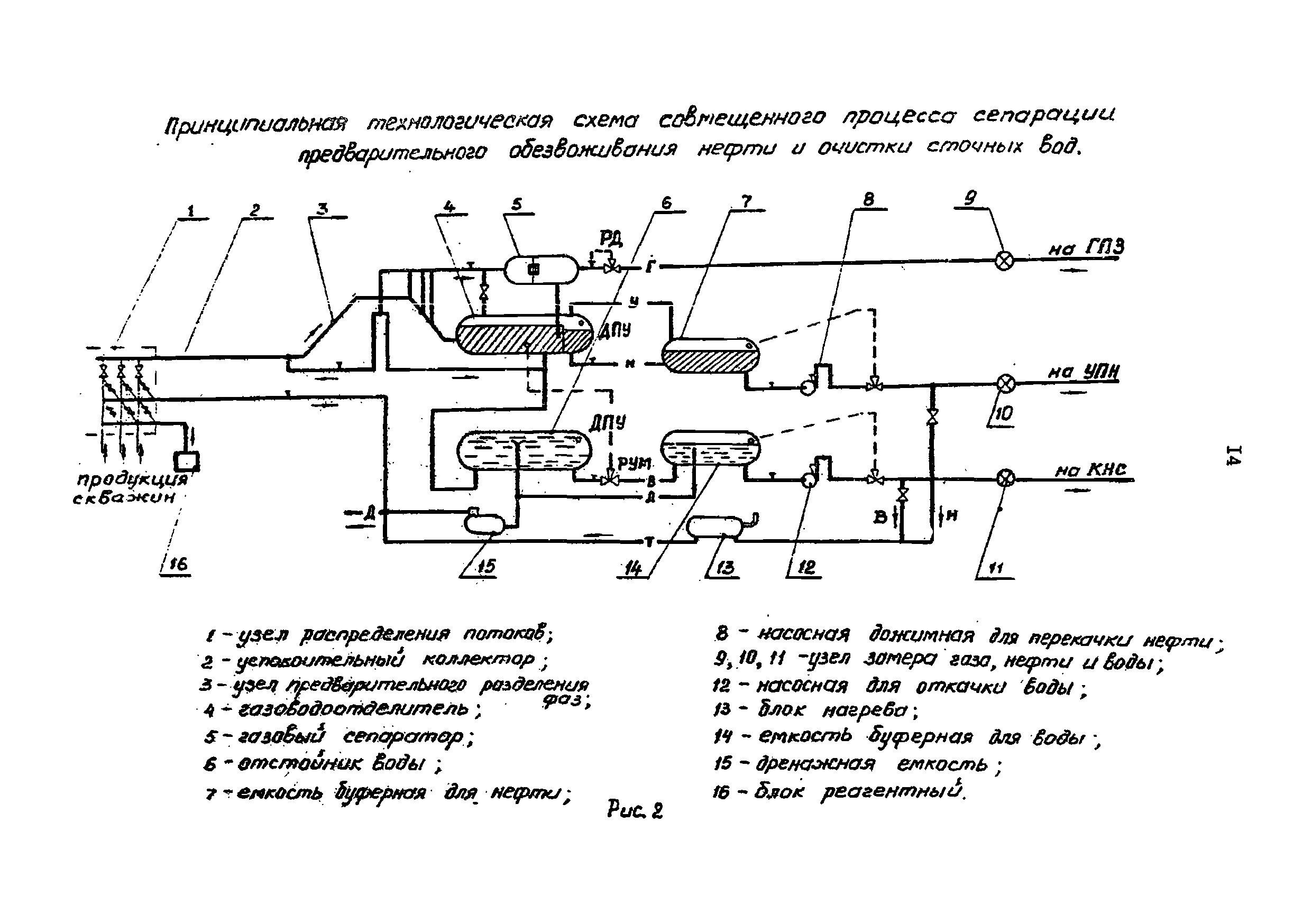 РД 39-0004-90