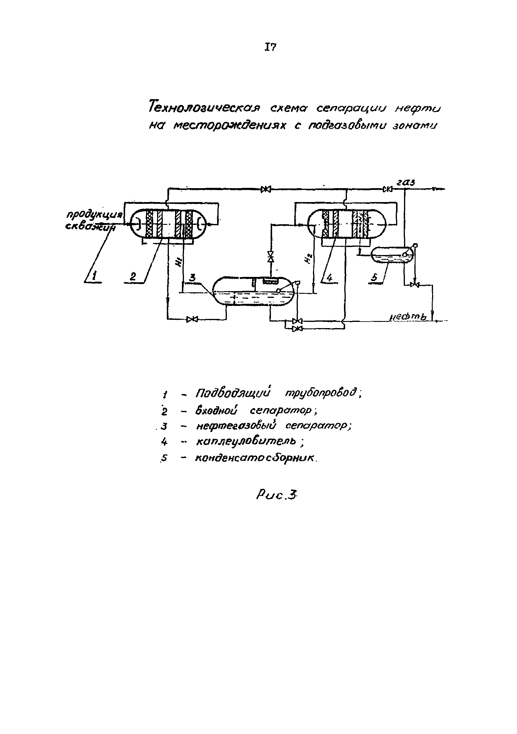 РД 39-0004-90