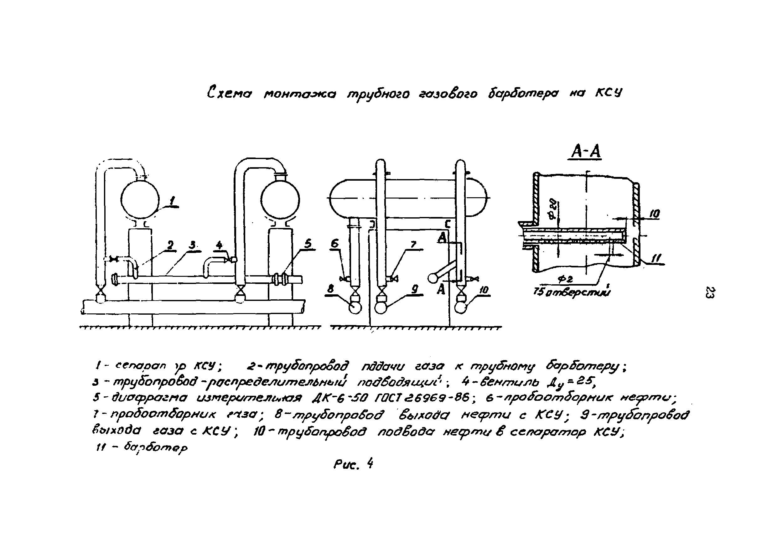 РД 39-0004-90