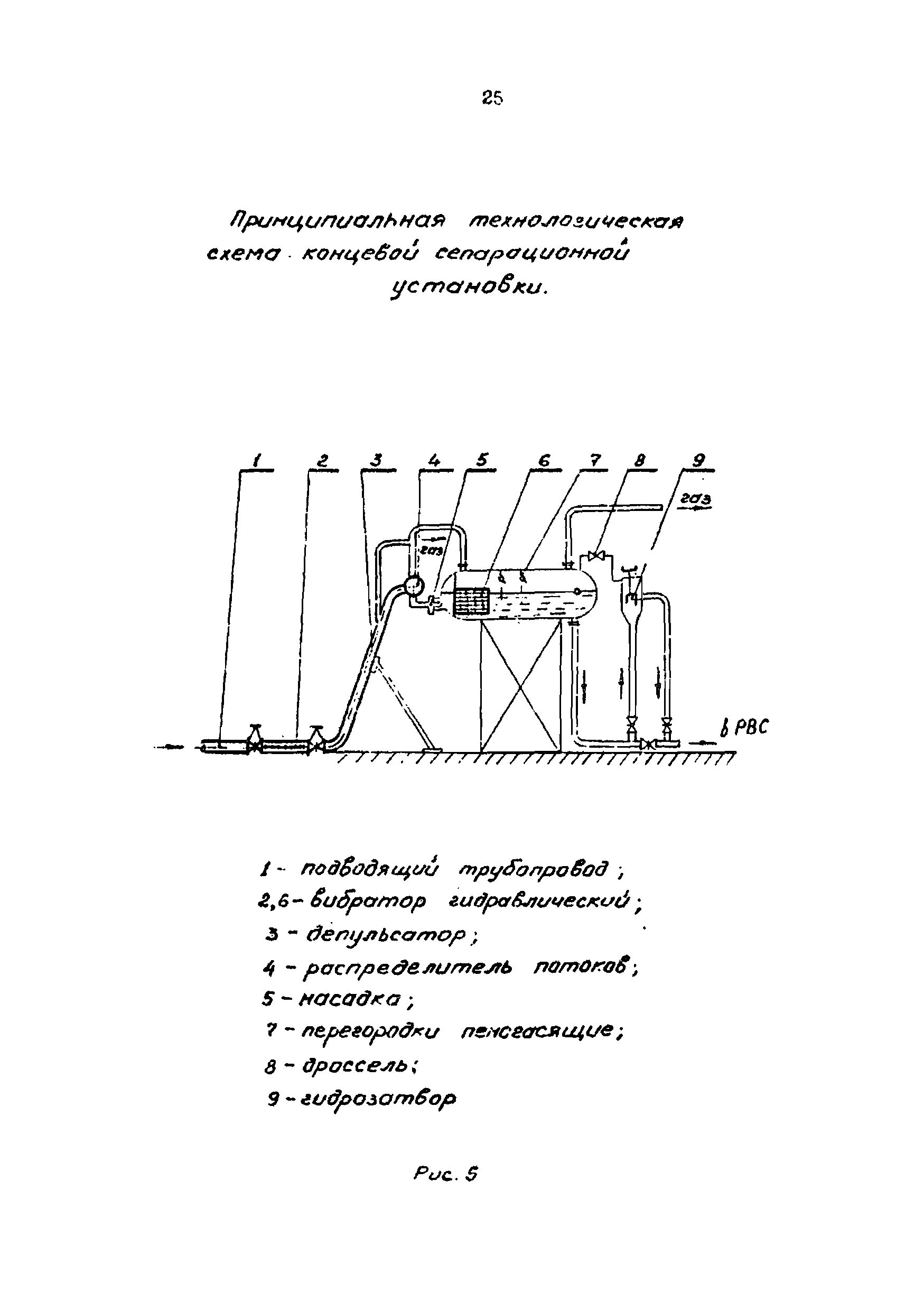 РД 39-0004-90