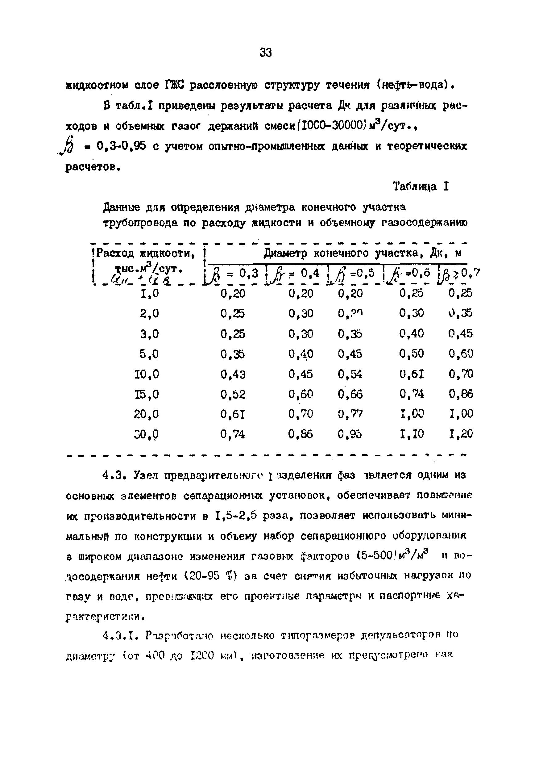 РД 39-0004-90