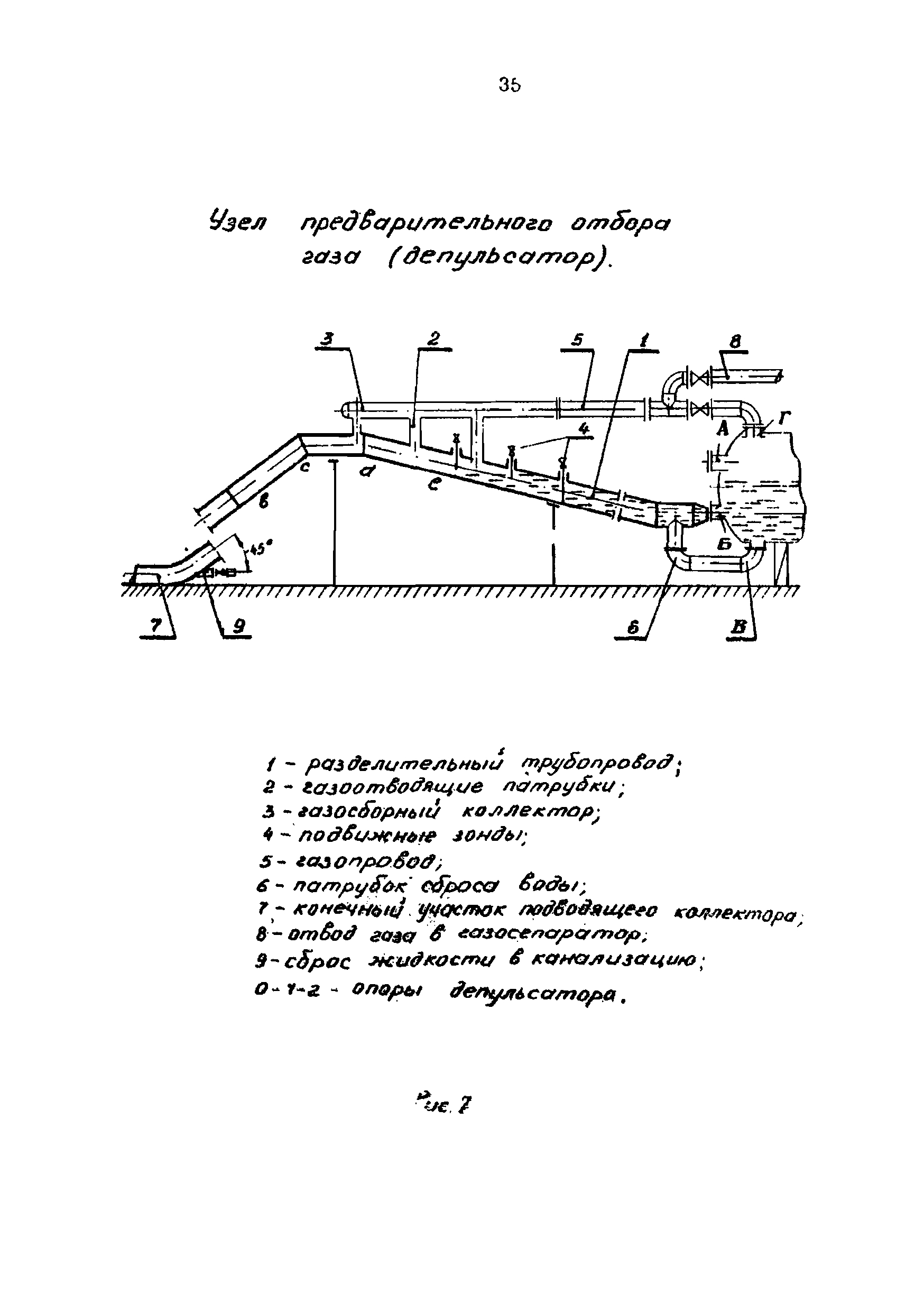 РД 39-0004-90