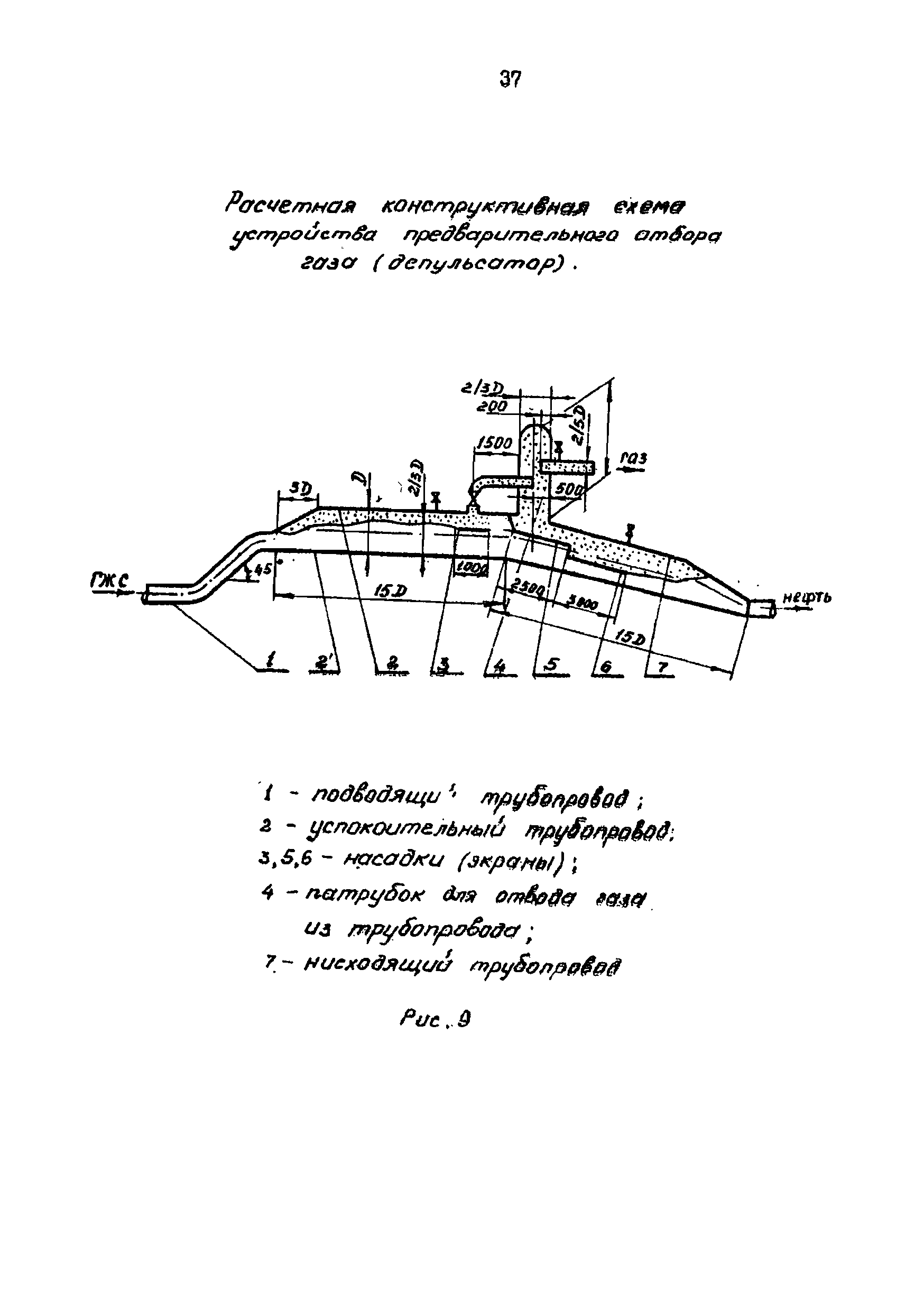 РД 39-0004-90