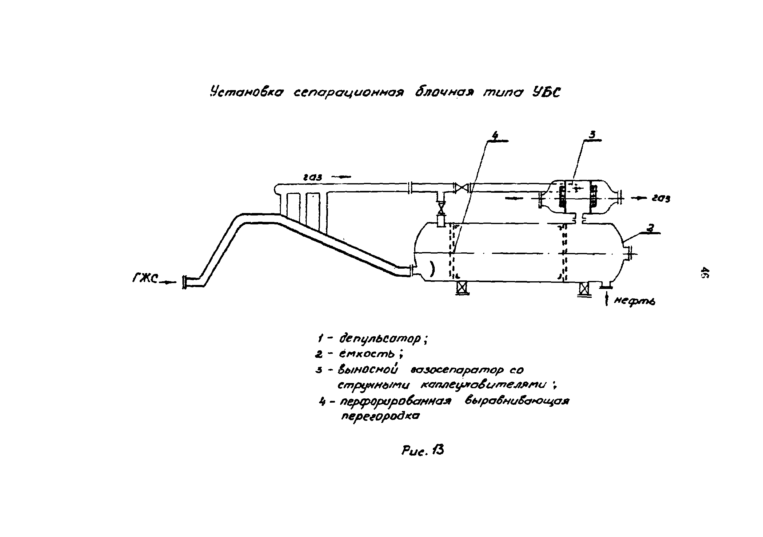 РД 39-0004-90